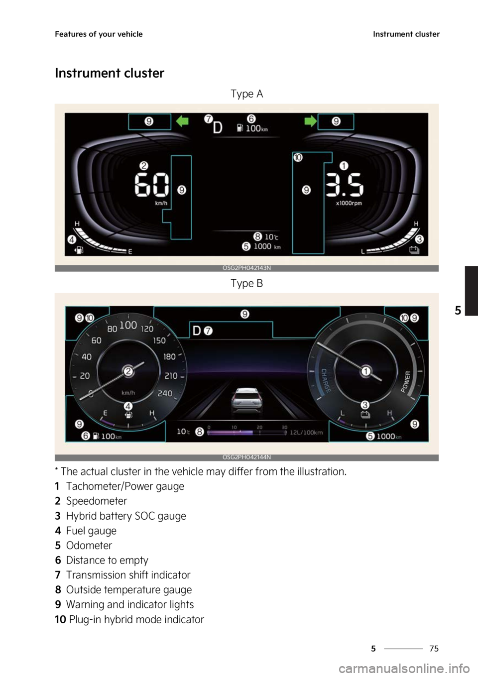 KIA NIRO HYBRID EV 2023  Owners Manual ��
�
�
��F�B�U�V�S�F�T��P�G��Z�P�V�S��W�F�I�J�D�M�F�*�O�T�U�S�V�N�F�O�U��D�M�V�T�U�F�S
�*�O�T�U�S�V�N�F�O�U��D�M�V�T�U�F�S
�5�Z�Q�F��"�5�Z�Q�F��#
���5�I�F��B�D�U�V�B�M��D�M�V�T�U�F�S�