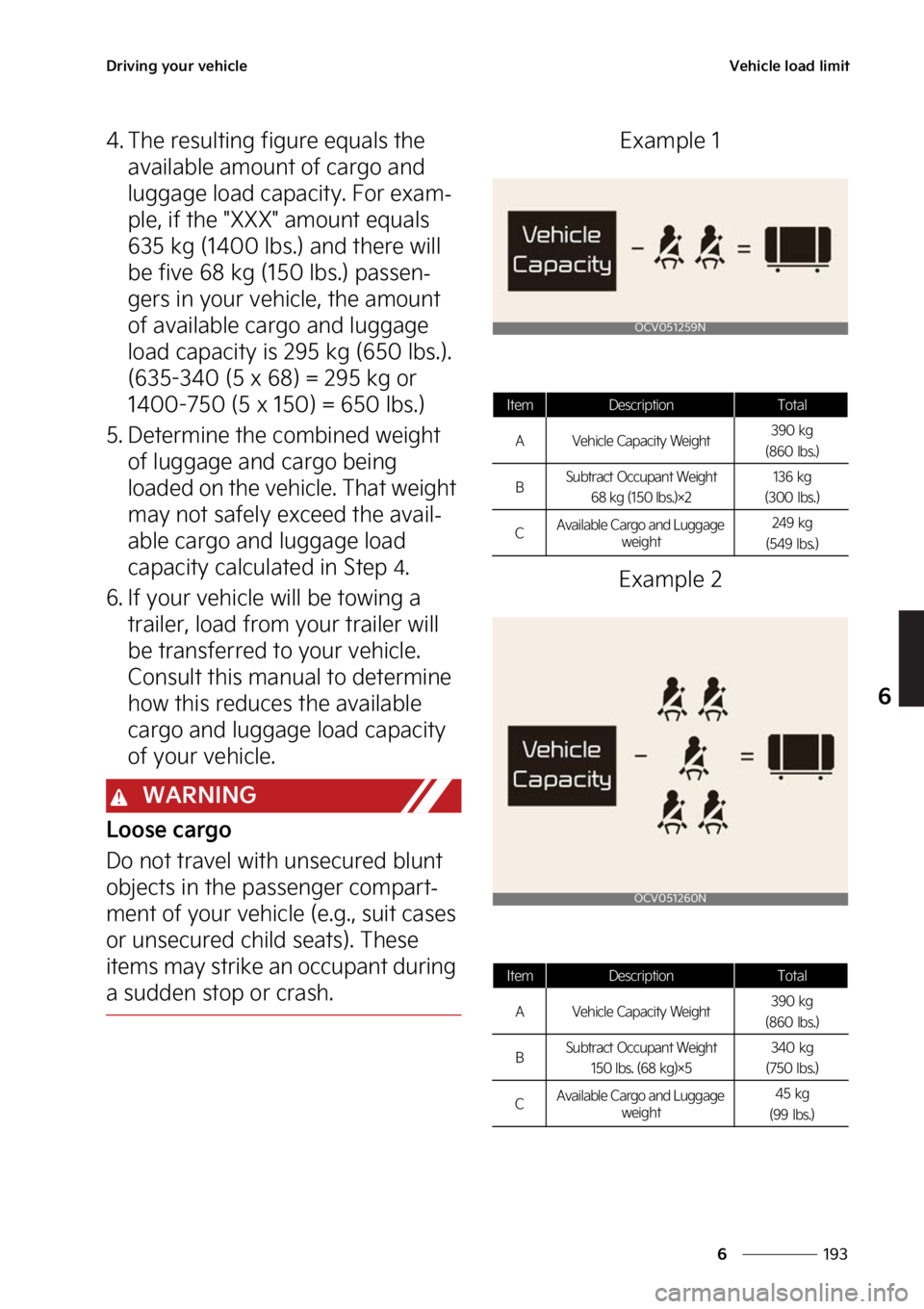 KIA NIRO HYBRID EV 2023  Owners Manual ���
�
�
�%�S�J�W�J�O�H��Z�P�V�S��W�F�I�J�D�M�F�7�F�I�J�D�M�F��M�P�B�E��M�J�N�J�U
�� �5�I�F��S�F�T�V�M�U�J�O�H��G�J�H�V�S�F��F�R�V�B�M�T��U�I�F�
�B�W�B�J�M�B�C�M�F��B�N�P�V�O�U��P�G�