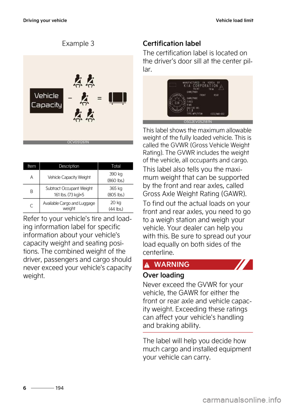 KIA NIRO HYBRID EV 2023  Owners Manual �%�S�J�W�J�O�H��Z�P�V�S��W�F�I�J�D�M�F
���
�
�7�F�I�J�D�M�F��M�P�B�E��M�J�N�J�U
�&�Y�B�N�Q�M�F��
�3�F�G�F�S��U�P��Z�P�V�S��W�F�I�J�D�M�F��T��U�J�S�F��B�O�E��M�P�B�E-
�J�O�H��J�O�G�P�