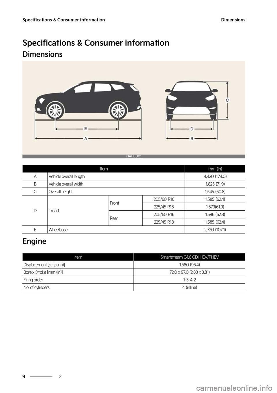 KIA NIRO HYBRID EV 2023  Owners Manual �4�Q�F�D�J�G�J�D�B�U�J�P�O�T����$�P�O�T�V�N�F�S��J�O�G�P�S�N�B�U�J�P�O
�
�
�%�J�N�F�O�T�J�P�O�T
�4�Q�F�D�J�G�J�D�B�U�J�P�O�T����$ �P�O�T�V�N�F�S��J�O�G�P�S�N�B�U�J�P�O
�%�J�N�F�O�T�J�P�O�T
�
