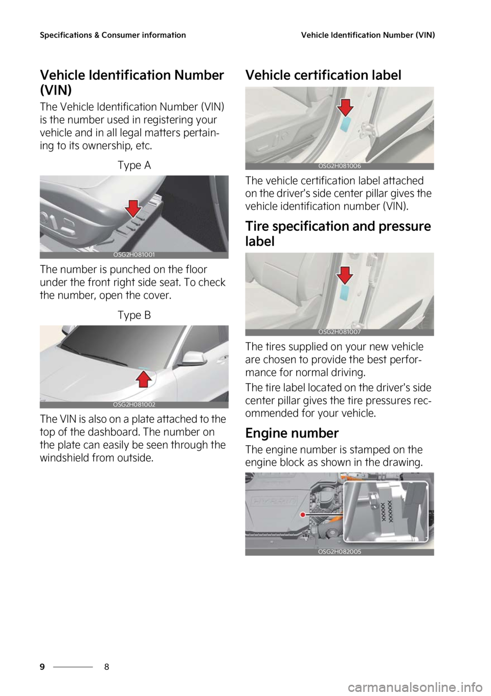 KIA NIRO HYBRID EV 2023  Owners Manual �4�Q�F�D�J�G�J�D�B�U�J�P�O�T����$�P�O�T�V�N�F�S��J�O�G�P�S�N�B�U�J�P�O
�
�
�7�F�I�J�D�M�F��*�E�F�O�U�J�G�J�D�B�U�J�P�O��/�V�N�C�F�S��	�7�*�/�

�7�F�I�J�D�M�F��*�E�F�O�U�J�G�J�D�B�U�J�P�O��/