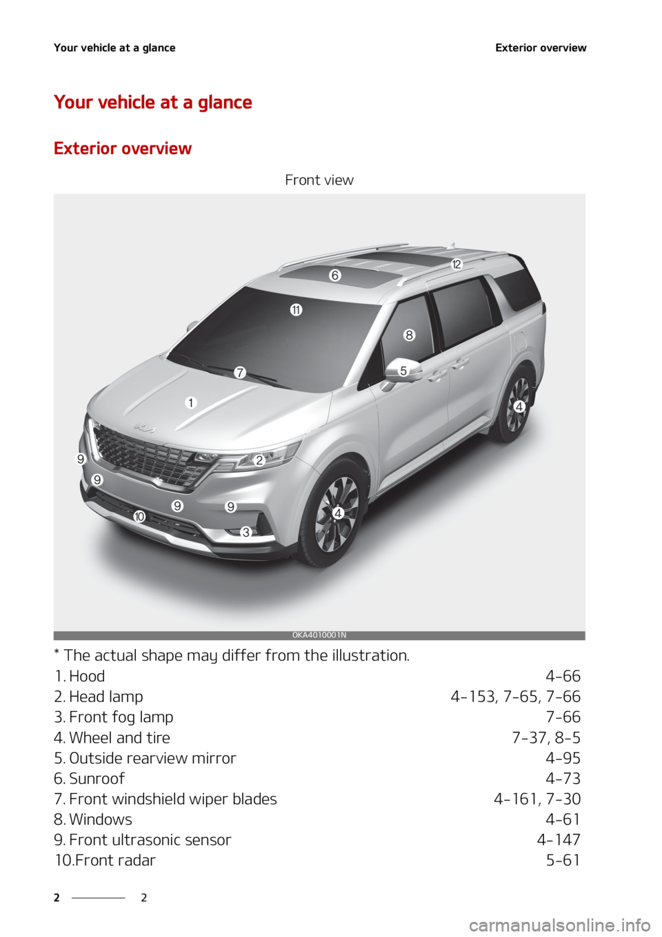 KIA SEDONA 2022 User Guide �:�P�V�S��W�F�I�J�D�M�F��B�U��B��H�M�B�O�D�F
�
�
�&�Y�U�F�S�J�P�S��P�W�F�S�W�J�F�X
�:�P�V�S��W�F�I�J�D�M�F��B�U��B��H�M�B�O�D�F
�&�Y�U�F�S�J�P�S��P�W�F�S�W�J�F�X
��S�P�O�U��W�J�F�X
���