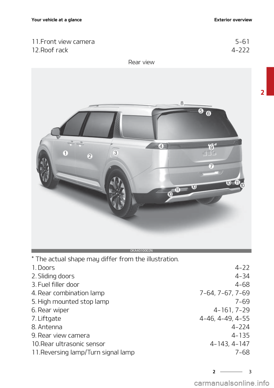 KIA SEDONA 2022 User Guide �
�
�
�:�P�V�S��W�F�I�J�D�M�F��B�U��B��H�M�B�O�D�F�&�Y�U�F�S�J�P�S��P�W�F�S�W�J�F�X
�����S�P�O�U��W�J�F�X��D�B�N�F�S�B ����
����3�P�P�G��S�B�D�L �����
�3�F�B�S��W�J�F�X
��