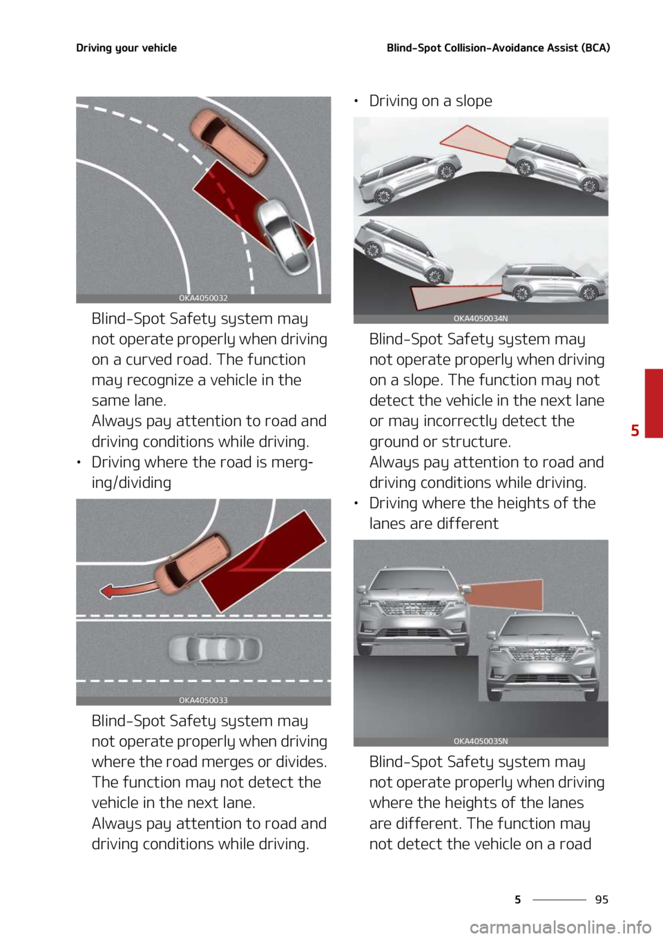 KIA SEDONA 2022  Owners Manual ��
�
�
�%�S�J�W�J�O�H��Z�P�V�S��W�F�I�J�D�M�F�#�M�J�O�E��4�Q�P�U��$�P�M�M�J�T�J�P�O��"�W�P�J�E�B�O�D�F��"�T�T�J�T�U��	�#�$�"�

�#�M�J�O�E��4�Q�P�U��4�B�G�F�U�Z��T�Z�T�U�F�N��N�B�Z�
�O�