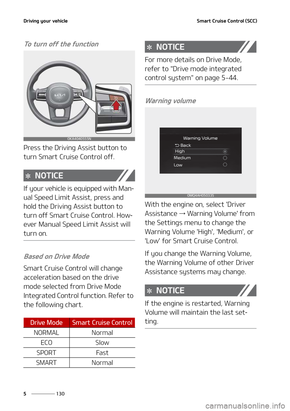 KIA SEDONA 2022  Owners Manual �%�S�J�W�J�O�H��Z�P�V�S��W�F�I�J�D�M�F
���
�
�4�N�B�S�U��$�S�V�J�T�F��$�P�O�U�S�P�M��	�4�$�$�

�5�P��U�V�S�O��P�G�G��U�I�F��G�V�O�D�U�J�P�O
�1�S�F�T�T��U�I�F��%�S�J�W�J�O�H��"�T�T�J�T�