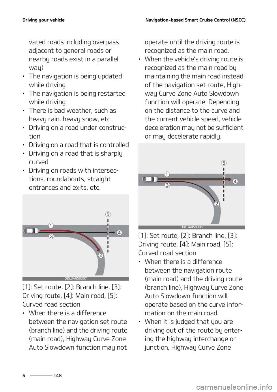 KIA SEDONA 2022  Owners Manual �%�S�J�W�J�O�H��Z�P�V�S��W�F�I�J�D�M�F
���
�
�/�B�W�J�H�B�U�J�P�O��C�B�T�F�E��4�N�B�S�U ��$�S�V�J�T�F��$�P�O�U�S�P�M��	�/�4�$�$�

�W�B�U�F�E��S�P�B�E�T��J�O�D�M�V�E�J�O�H��P�W�F�S�Q�B�T�