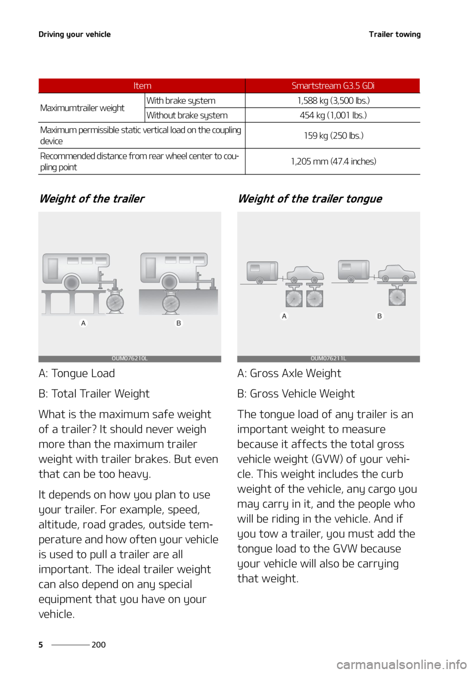KIA SEDONA 2022  Owners Manual �%�S�J�W�J�O�H��Z�P�V�S��W�F�I�J�D�M�F
���
�
�5�S�B�J�M�F�S��U�P�X�J�O�H
�8�F�J�H�I�U��P�G��U�I�F��U�S�B�J�M�F�S
�"���5�P�O�H�V�F��-�P�B�E
�#���5�P�U�B�M��5�S�B�J�M�F�S��8�F�J�H�I�U
�