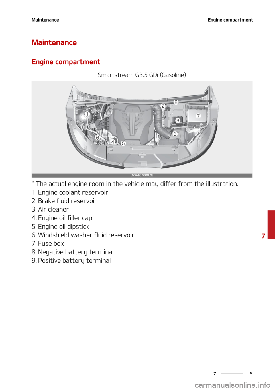 KIA SEDONA 2022  Owners Manual �
�
�
�.�B�J�O�U�F�O�B�O�D�F�&�O�H�J�O�F��D�P�N�Q�B�S�U�N�F�O�U
�.�B�J�O�U�F�O�B�O�D�F
�&�O�H�J�O�F��D�P�N�Q�B�S�U�N�F�O�U
�4�N�B�S�U�T�U�S�F�B�N��(�����(�%�J��	�(�B�T�P�M�J�O�F�

���5�I�
