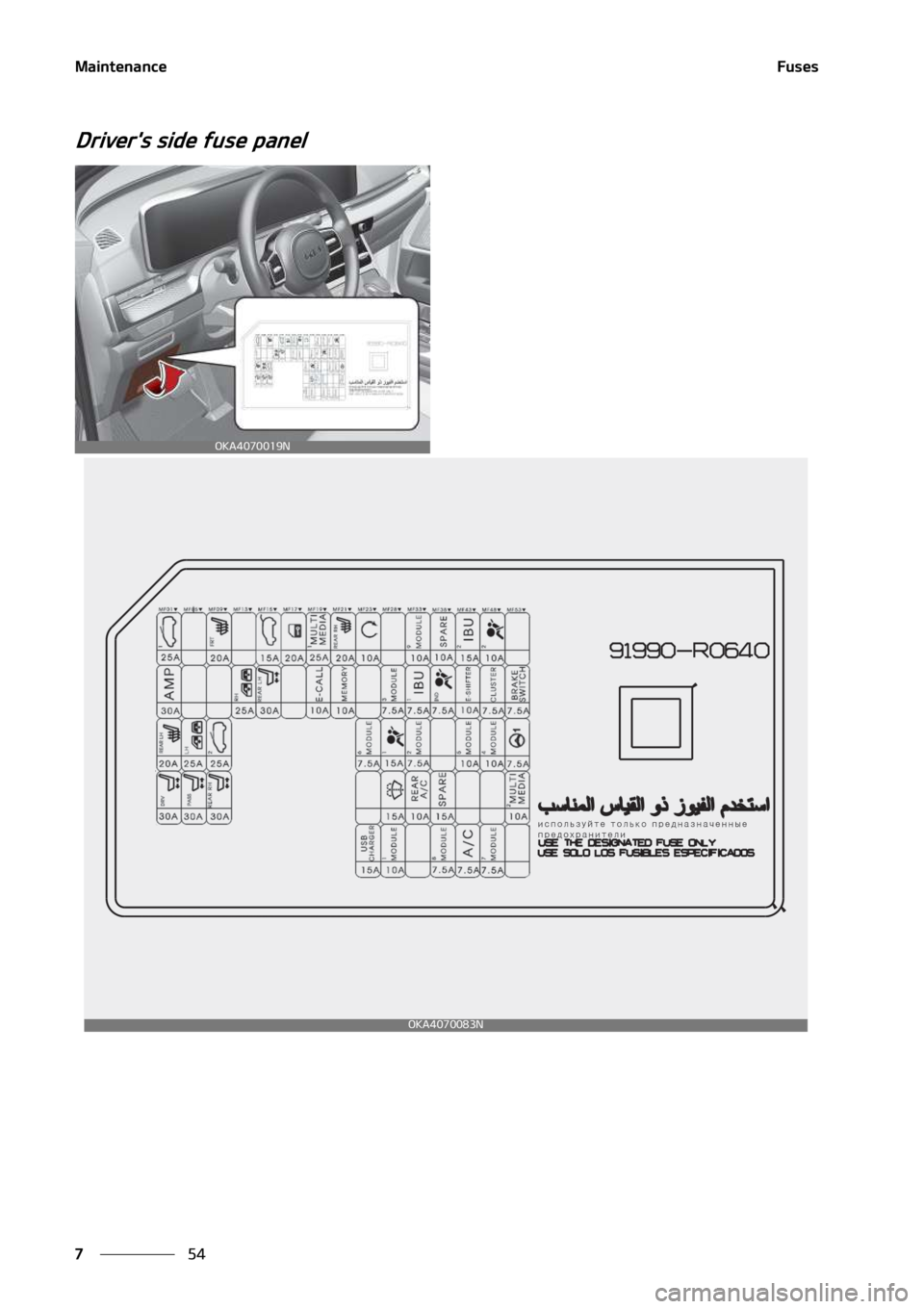 KIA SEDONA 2022  Owners Manual �.�B�J�O�U�F�O�B�O�D�F
��
�
��V�T�F�T
�%�S�J�W�F�S��T��T�J�E�F��G�V�T�F��Q�B�O�F�M
�0�,�"��������/
�0�,�"��������/ 