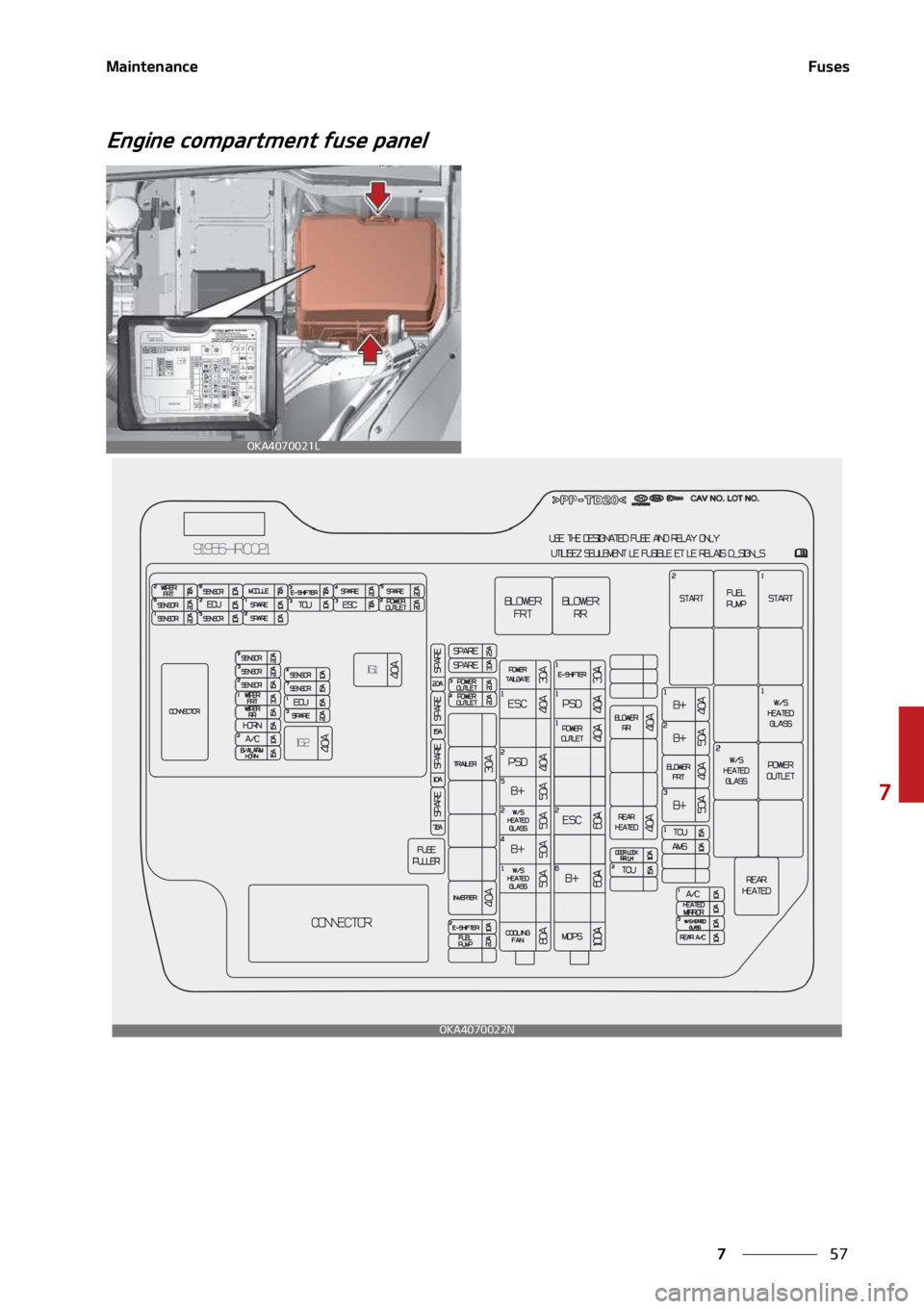 KIA SEDONA 2022  Owners Manual ��
�
�
�.�B�J�O�U�F�O�B�O�D�F��V�T�F�T
�&�O�H�J�O�F��D�P�N�Q�B�S�U�N�F�O�U��G�V�T�F��Q�B�O�F�M
�0�,�"��������-
�0�,�"��������/ 