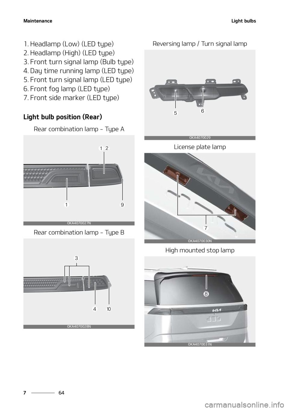KIA SEDONA 2022  Owners Manual �.�B�J�O�U�F�O�B�O�D�F
��
�
�-�J�H�I�U��C�V�M�C�T
�� �)�F�B�E�M�B�N�Q��	�-�P�X�
��	�-�&�%��U�Z�Q�F�

�� �)�F�B�E�M�B�N�Q��	�)�J�H�I�
��	�-�&�%��U�Z�Q�F�

�� ��S�P�O�U��U�V�S�O��T�J�