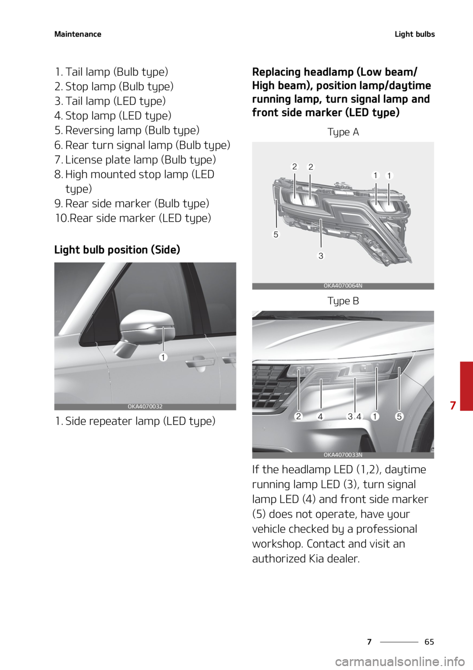 KIA SEDONA 2022  Owners Manual ��
�
�
�.�B�J�O�U�F�O�B�O�D�F�-�J�H�I�U��C�V�M�C�T
�� �5�B�J�M��M�B�N�Q��	�#�V�M�C��U�Z�Q�F�

�� �4�U�P�Q��M�B�N�Q��	�#�V�M�C��U�Z�Q�F�

�� �5�B�J�M��M�B�N�Q��	�-�&�%��U�Z�Q�F�

�