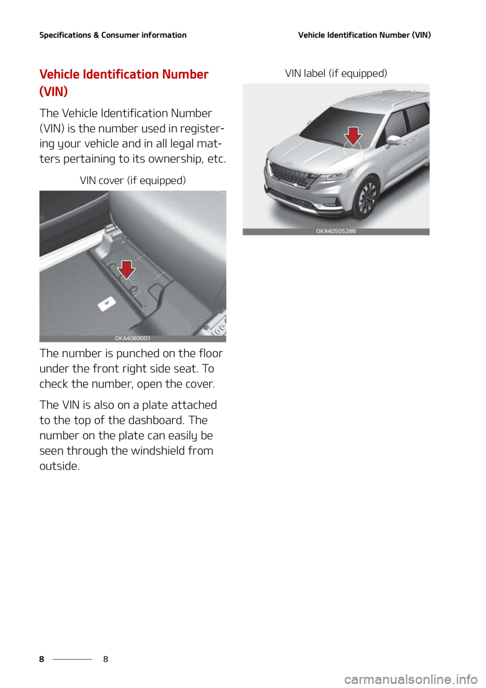 KIA SEDONA 2022  Owners Manual �4�Q�F�D�J�G�J�D�B�U�J�P�O�T����$�P�O�T�V�N�F�S��J�O�G�P�S�N�B�U�J�P�O
�
�
�7�F�I�J�D�M�F��*�E�F�O�U�J�G�J�D�B�U�J�P�O��/�V�N�C�F�S��	�7�*�/�

�7�F �I �J �D �M �F � �* �E �F �O �U �J �G �J �