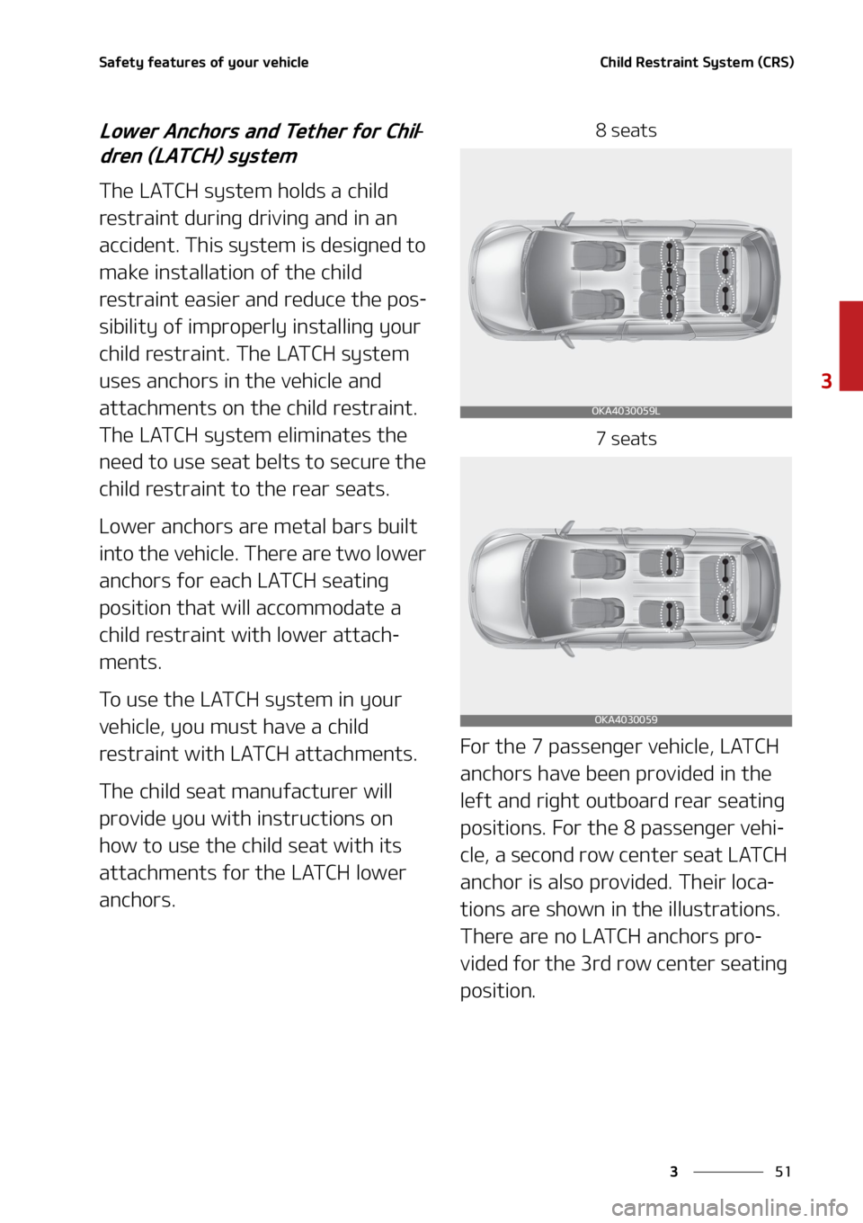 KIA SEDONA 2022 Manual PDF ��
�
�
�4�B�G�F�U�Z��G�F�B�U�V�S�F�T��P�G��Z�P�V�S��W�F�I�J�D�M�F�$�I�J�M�E��3�F�T�U�S�B�J�O�U��4�Z�T�U�F�N��	�$�3�4�

�-�P�X�F�S��"�O�D�I�P�S�T��B�O�E��5�F�U�I�F�S��G�P�S��$�I�J�M-
�E