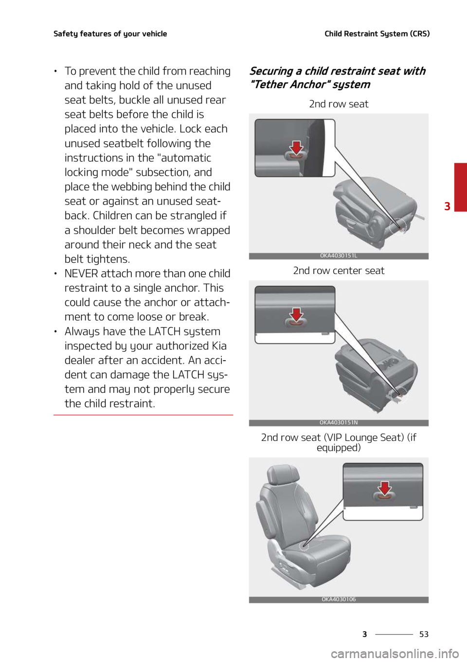 KIA SEDONA 2022 Manual PDF ��
�
�
�4�B�G�F�U�Z��G�F�B�U�V�S�F�T��P�G��Z�P�V�S��W�F�I�J�D�M�F�$�I�J�M�E��3�F�T�U�S�B�J�O�U��4�Z�T�U�F�N��	�$�3�4�

LÜ�5�P��Q�S�F�W�F�O�U��U�I�F��D�I�J�M�E��G�S�P�N��S�F�B�D�I�J�O�