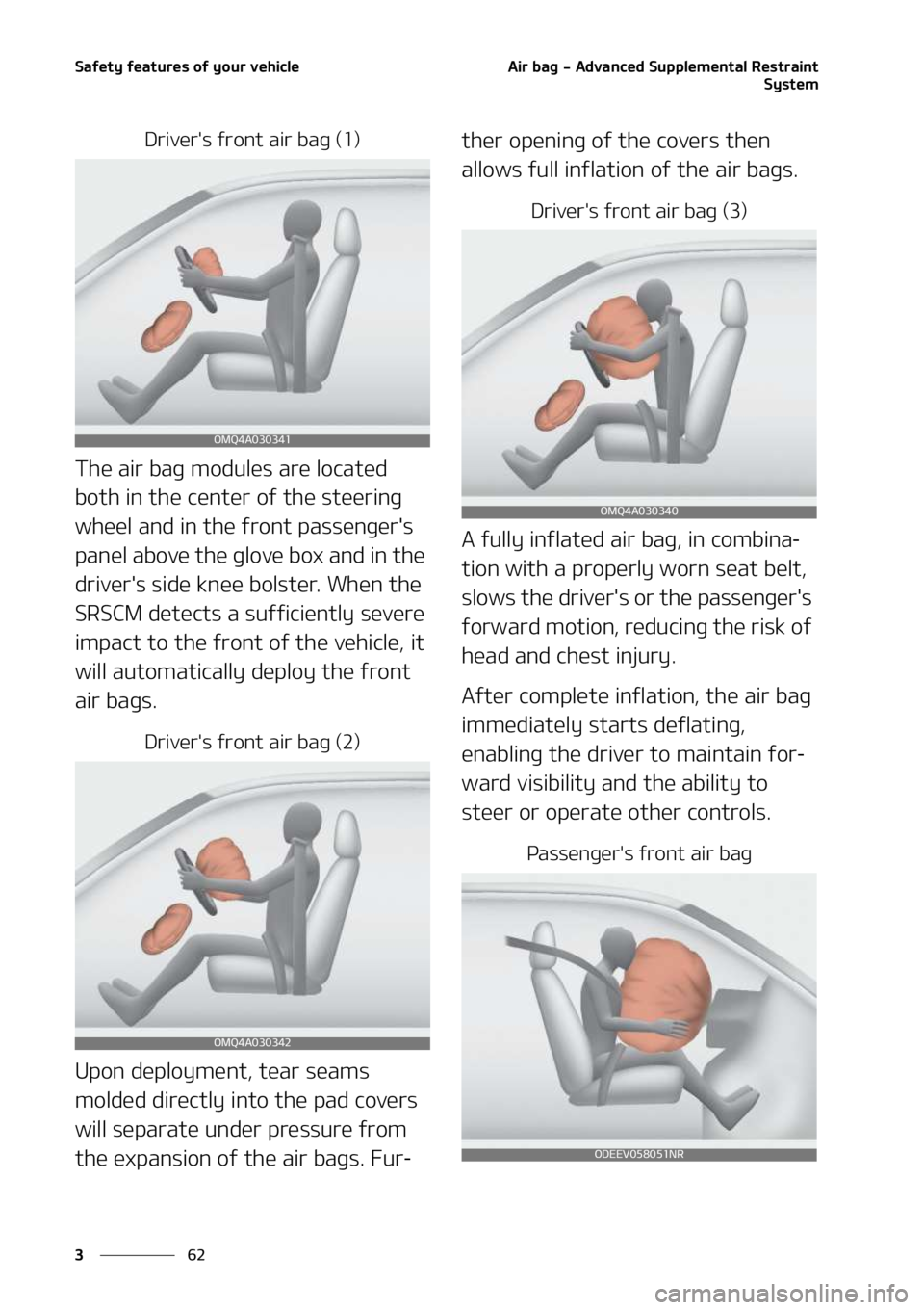 KIA SEDONA 2022 Manual Online �4�B�G�F�U�Z��G�F�B�U�V�S�F�T��P�G��Z�P�V�S��W�F�I�J�D�M�F
��
�
�"�J�S��C�B�H����"�E�W�B�O�D�F�E��4�V�Q�Q�M�F�N�F�O�U�B�M��3�F�T�U�S�B�J�O�U
�4�Z�T�U�F�N
�%�S�J�W�F�S��T��G�S�P�O�U��B�