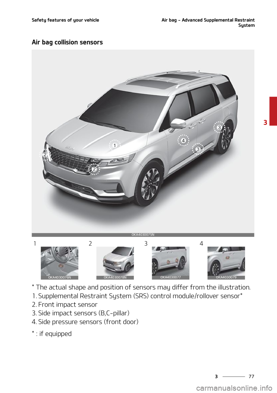 KIA SEDONA 2022  Owners Manual ��
�
�
�4�B�G�F�U�Z��G�F�B�U�V�S�F�T��P�G��Z�P�V�S��W�F�I�J�D�M�F�"�J�S��C�B�H����"�E�W�B�O�D�F�E��4�V�Q�Q�M�F�N�F�O�U�B�M��3�F�T�U�S�B�J�O�U�4�Z�T�U�F�N
�"�J�S��C�B�H��D�P�M�M�J�T�J�P