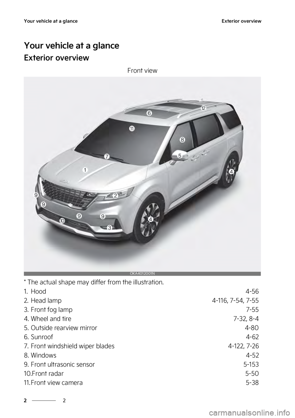 KIA SEDONA 2023 User Guide �:�P�V�S��W�F�I�J�D�M�F��B�U��B��H�M�B�O�D�F
�
�
�&�Y�U�F�S�J�P�S��P�W�F�S�W�J�F�X
�:�P�V�S��W�F�I�J�D�M�F��B�U��B��H�M�B�O�D�F
�&�Y�U�F�S�J�P�S��P�W�F�S�W�J�F�X
��S�P�O�U��W�J�F�X
���