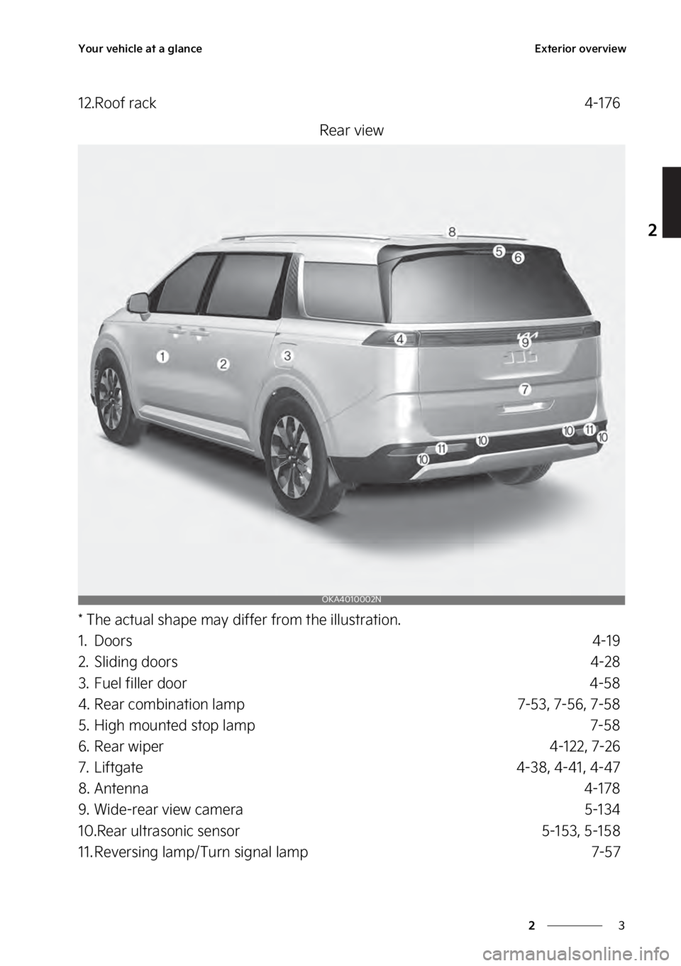 KIA SEDONA 2023 User Guide �
�
�
�:�P�V�S��W�F�I�J�D�M�F��B�U��B��H�M�B�O�D�F�&�Y�U�F�S�J�P�S��P�W�F�S�W�J�F�X
����3�P�P�G��S�B�D�L�����
�3�F�B�S��W�J�F�X
���5�I�F��B�D�U�V�B�M��T�I�B�Q�F��N�B�Z��E�J�G�G