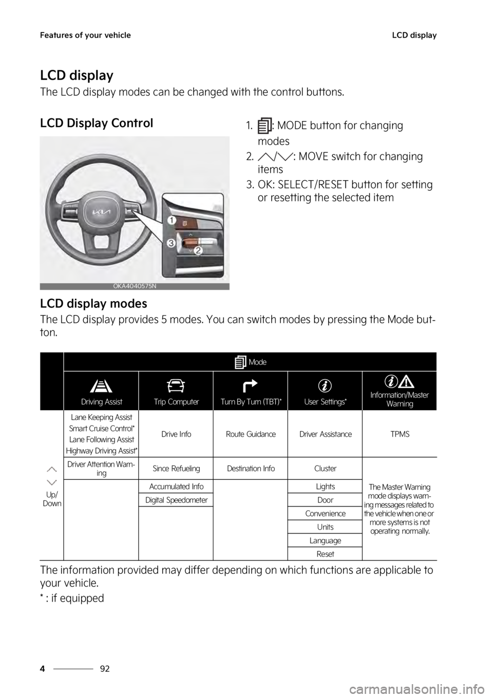 KIA SEDONA 2023  Owners Manual ��F�B�U�V�S�F�T��P�G��Z�P�V�S��W�F�I�J�D�M�F
��
�
�-�$�%��E�J�T�Q�M�B�Z
�-�$�%��E�J�T�Q�M�B�Z
�5�I�F��-�$�%��E�J�T�Q�M�B�Z��N�P�E�F�T��D�B�O��C�F��D�I�B �O�H�F�E��X�J�U�I��U�I�F��D�P