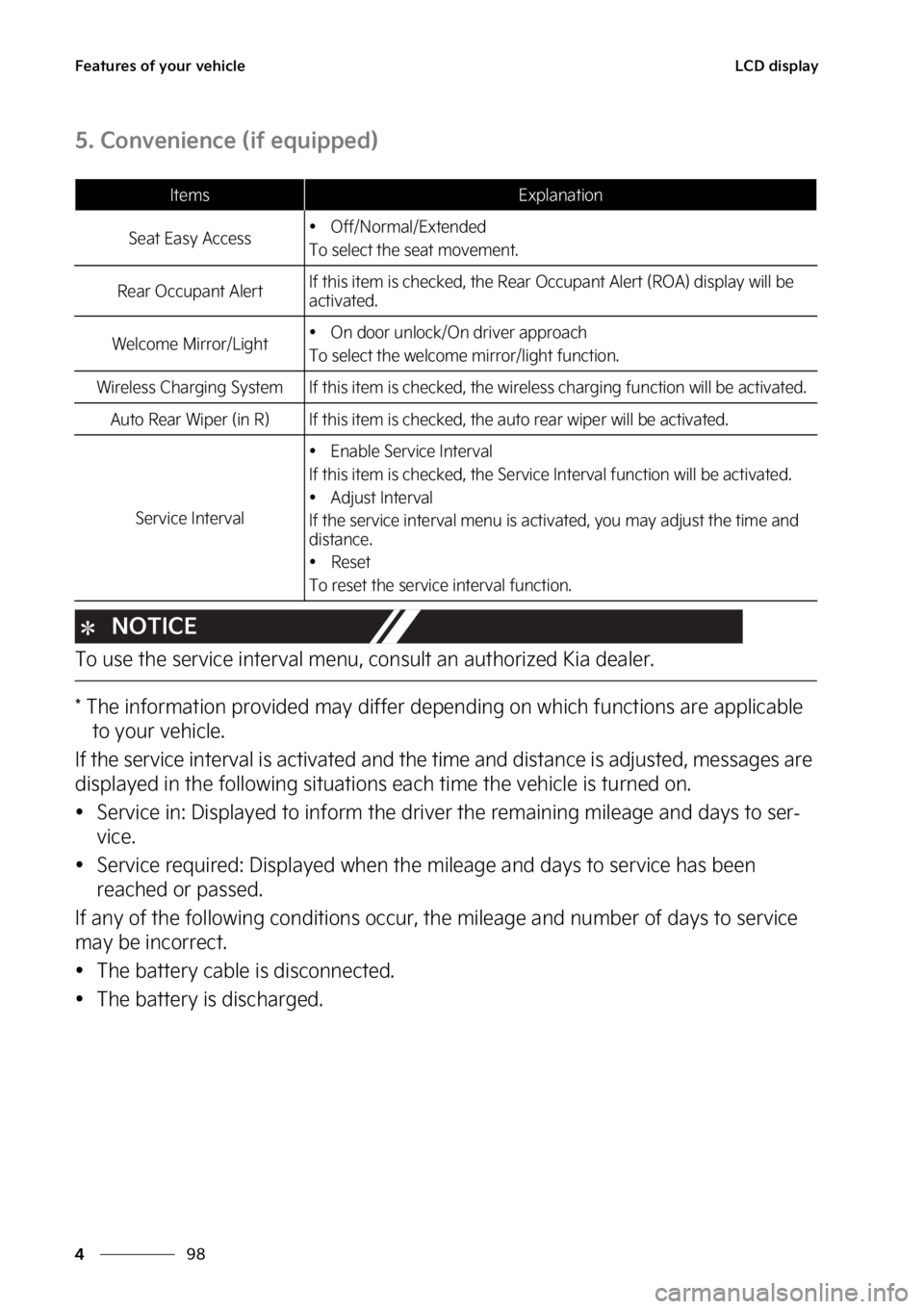KIA SEDONA 2023  Owners Manual ��F�B�U�V�S�F�T��P�G��Z�P�V�S��W�F�I�J�D�M�F
��
�
�-�$�%��E�J�T�Q�M�B�Z
����$�P�O�W�F�O�J�F�O�D�F��	�J�G��F�R�V�J�Q�Q�F�E�

�/�0�5�*�$�&
�5�P��V�T�F��U�I�F��T�F�S�W�J�D�F��J�O�U�F�S�W