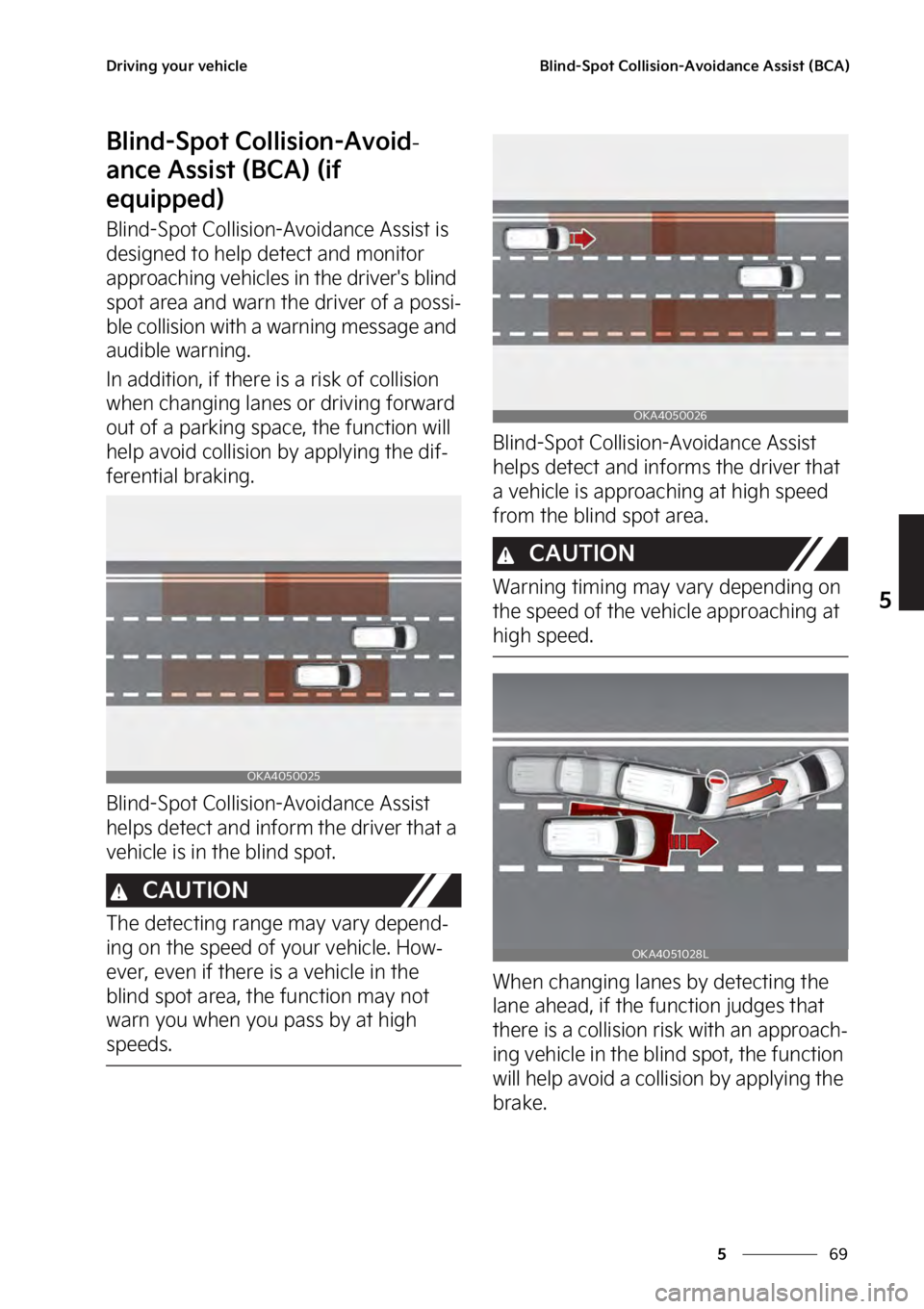 KIA SEDONA 2023  Owners Manual ��
�
�
�%�S�J�W�J�O�H��Z�P�V�S��W�F�I�J�D�M�F�#�M�J�O�E��4�Q�P�U��$�P�M�M�J�T�J�P�O��"�W�P�J�E�B�O�D�F��"�T�T�J�T�U��	�#�$�"�

�#�M�J�O�E��4�Q�P�U��$�P�M�M�J�T�J�P�O��"�W�P�J�E-
�B�O�D�F