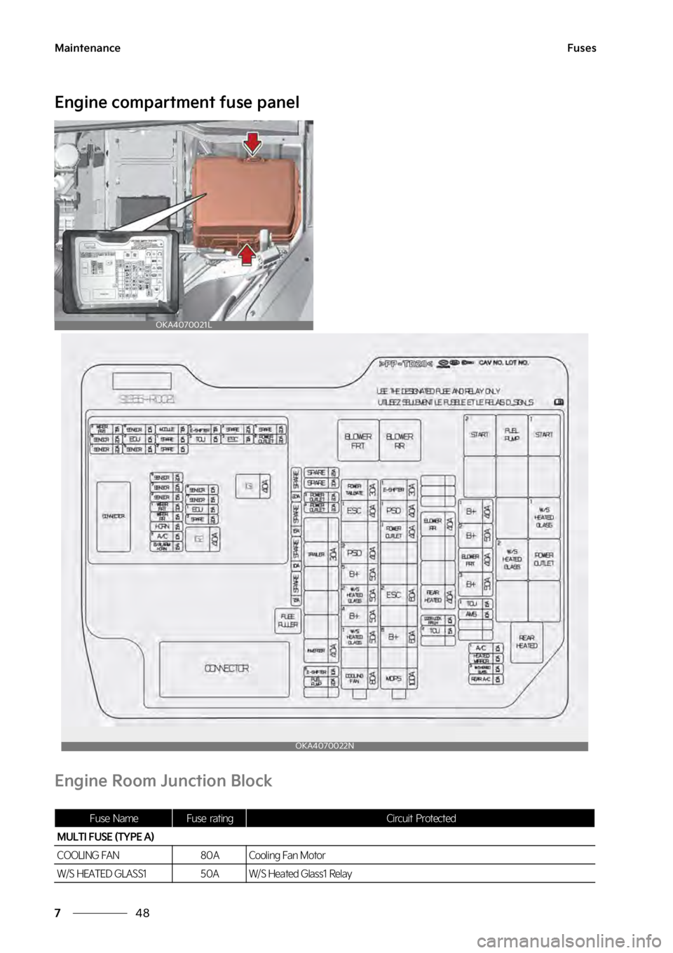KIA SEDONA 2023  Owners Manual �.�B�J�O�U�F�O�B�O�D�F
��
�
��V�T�F�T
�&�O�H�J�O�F��D�P�N�Q�B�S�U�N�F�O�U��G�V�T�F��Q�B�O�F�M
�&�O�H�J�O�F��3�P�P�N��+�V�O�D�U�J�P�O��#�M�P�D�L
�0�,�"��������-
�0�,�"��������/

