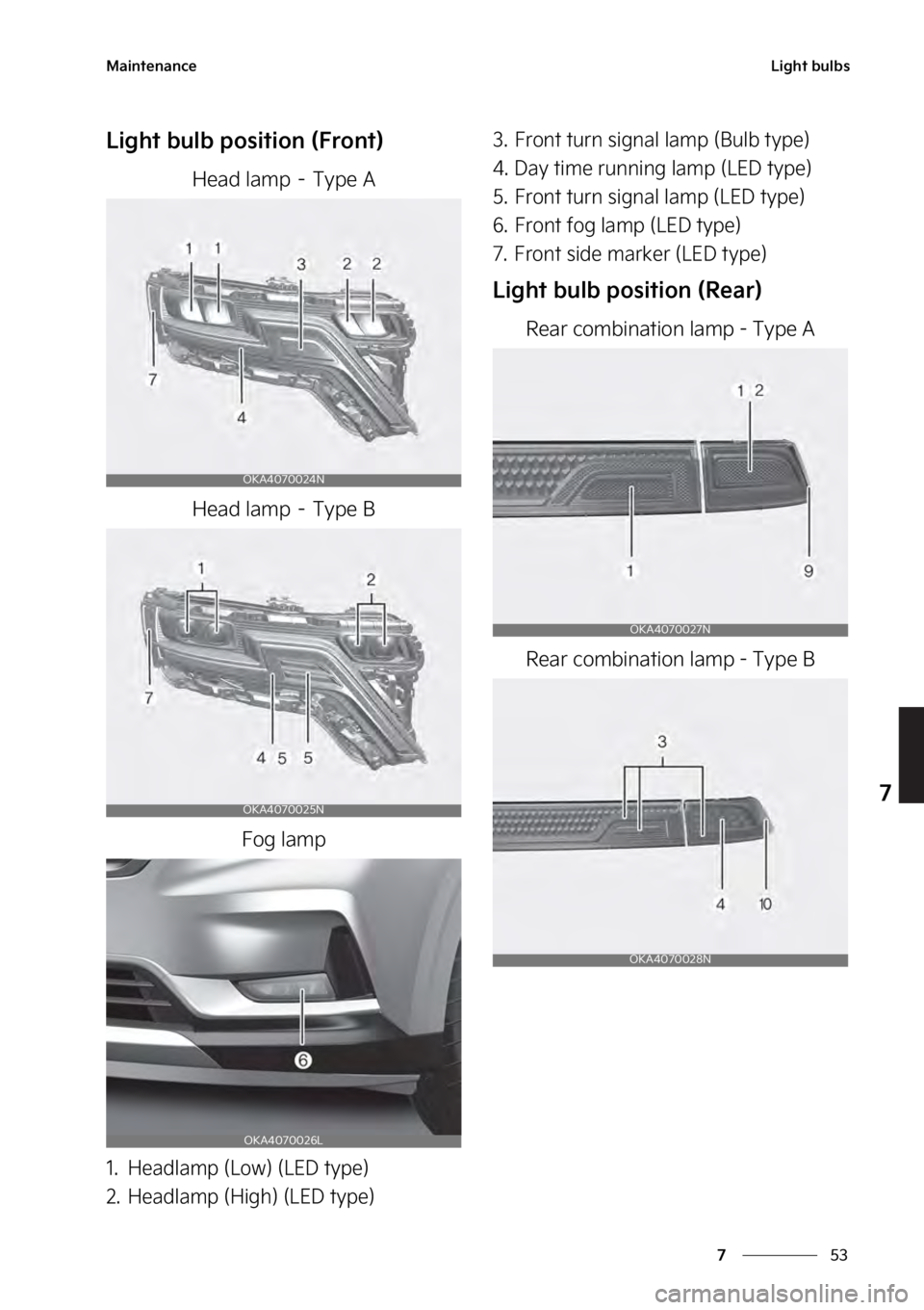 KIA SEDONA 2023  Owners Manual ��
�
�
�.�B�J�O�U�F�O�B�O�D�F�-�J�H�I�U��C�V�M�C�T
�-�J�H�I�U��C�V�M�C��Q�P�T�J�U�J�P�O��	��S�P�O�U�

�)�F�B�E��M�B�N�Q��m��5�Z�Q�F��"�)�F�B�E��M�B�N�Q��m��5�Z�Q�F��# ��P�H��M�B�N�Q