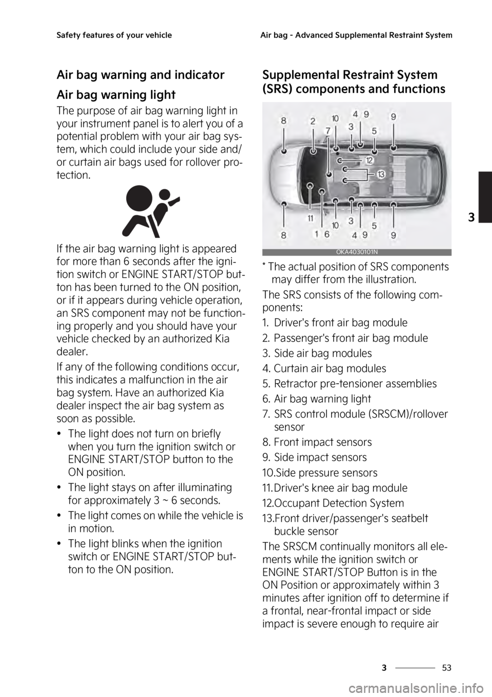 KIA SEDONA 2023 Manual PDF ��
�
�
�4�B�G�F�U�Z��G�F�B�U�V�S�F�T��P�G��Z�P�V�S��W�F�I�J�D�M�F�"�J�S��C�B�H����"�E�W�B�O�D�F�E��4�V�Q�Q�M�F�N�F�O�U�B�M��3�F�T�U�S�B�J�O�U��4�Z�T�U�F�N
�"�J�S��C�B�H��X�B�S�O�J�O�H