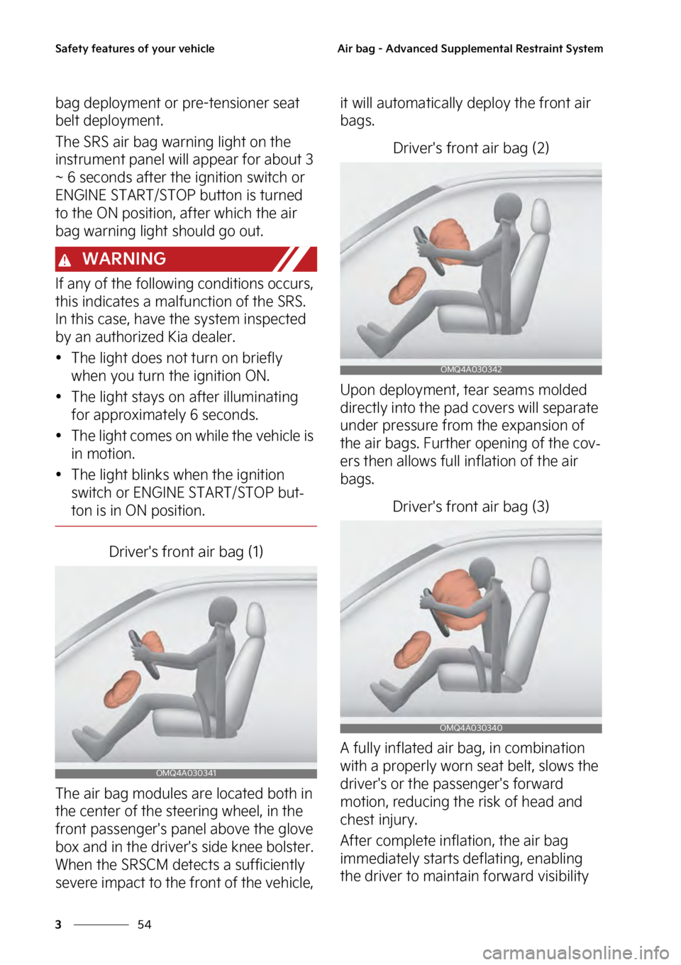 KIA SEDONA 2023 Manual PDF �4�B�G�F�U�Z��G�F�B�U�V�S�F�T��P�G��Z�P�V�S��W�F�I�J�D�M�F
��
�
�"�J�S��C�B�H����"�E�W�B�O�D�F�E��4�V�Q�Q�M�F�N�F�O�U�B�M��3�F�T�U�S�B�J�O�U��4�Z�T�U�F�N
�C�B�H��E�F�Q�M�P�Z�N�F�O�U��P