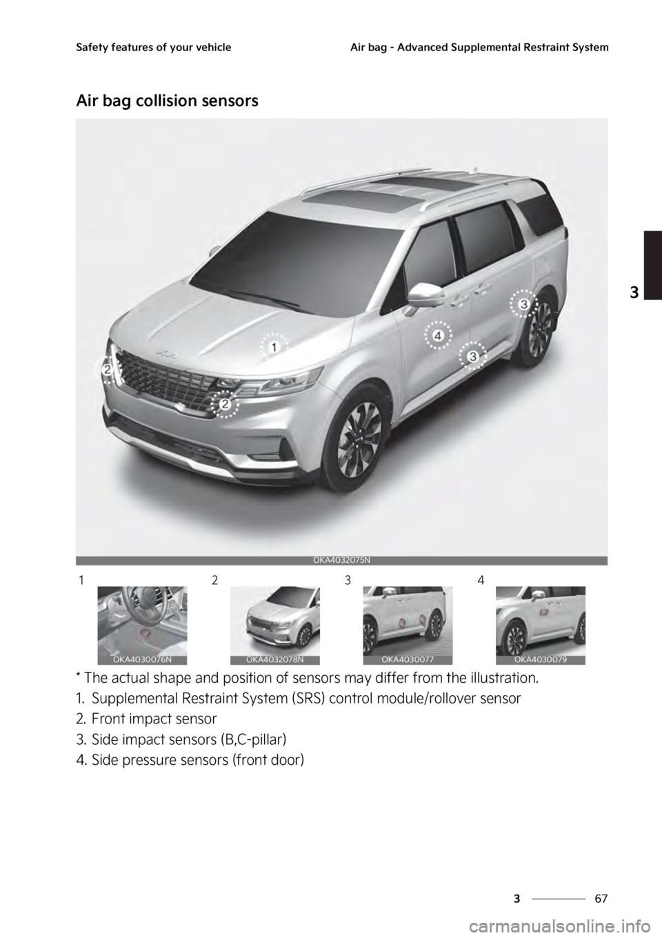 KIA SEDONA 2023 Manual Online ��
�
�
�4�B�G�F�U�Z��G�F�B�U�V�S�F�T��P�G��Z�P�V�S��W�F�I�J�D�M�F�"�J�S��C�B�H����"�E�W�B�O�D�F�E��4�V�Q�Q�M�F�N�F�O�U�B�M��3�F�T�U�S�B�J�O�U��4�Z�T�U�F�N
�"�J�S��C�B�H��D�P�M�M�J�T�J
