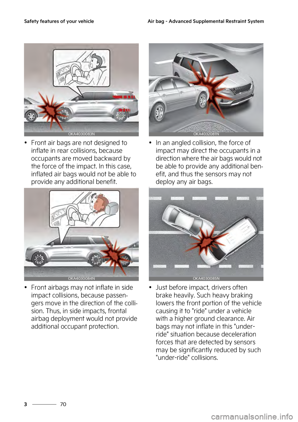 KIA SEDONA 2023  Owners Manual �4�B�G�F�U�Z��G�F�B�U�V�S�F�T��P�G��Z�P�V�S��W�F�I�J�D�M�F
��
�
�"�J�S��C�B�H����"�E�W�B�O�D�F�E��4�V�Q�Q�M�F�N�F�O�U�B�M��3�F�T�U�S�B�J�O�U��4�Z�T�U�F�N
