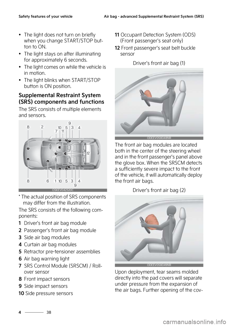 KIA SOUL EV 2023  Owners Manual �4�B�G�F�U�Z��G�F�B�U�V�S�F�T��P�G��Z�P�V�S��W�F�I�J�D�M�F
��
�
�"�J�S��C�B�H����B�E�W�B�O�D�F�E��4�V�Q�Q�M�F�N�F�O �U�B�M��3�F�T�U�S�B�J�O�U��4�Z�T�U�F�N��	�4�3�4�

