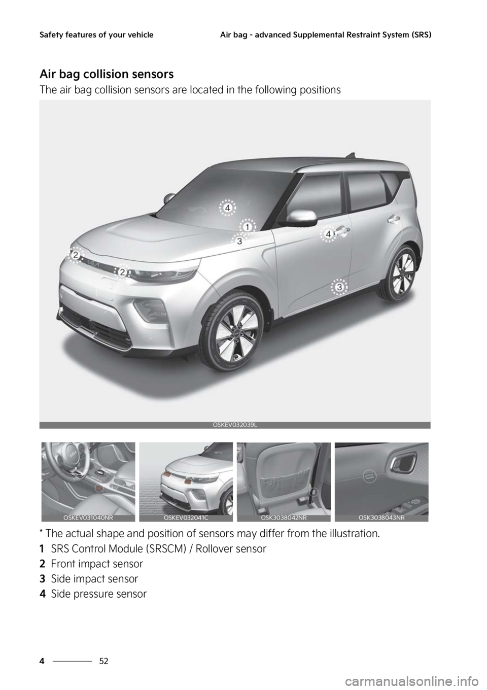 KIA SOUL EV 2023  Owners Manual �4�B�G�F�U�Z��G�F�B�U�V�S�F�T��P�G��Z�P�V�S��W�F�I�J�D�M�F
��
�
�"�J�S��C�B�H����B�E�W�B�O�D�F�E��4�V�Q�Q�M�F�N�F�O �U�B�M��3�F�T�U�S�B�J�O�U��4�Z�T�U�F�N��	�4�3�4�

�"�J�S��C�B�H��D�