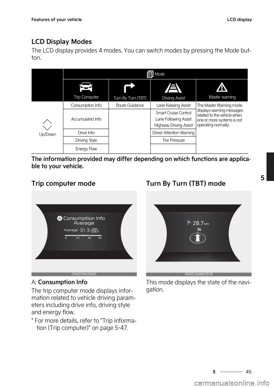 KIA SOUL EV 2023  Owners Manual ��
�
�
��F�B�U�V�S�F�T��P�G��Z�P�V�S��W�F�I�J�D�M�F�-�$�%��E�J�T�Q�M�B�Z
�-�$�%��%�J�T�Q�M�B�Z��.�P�E�F�T
�5�I�F��-�$�%��E�J�T�Q�M�B�Z��Q�S�P�W�J�E�F�T����N�P�E�F�T���:�P�V��D�B�O�