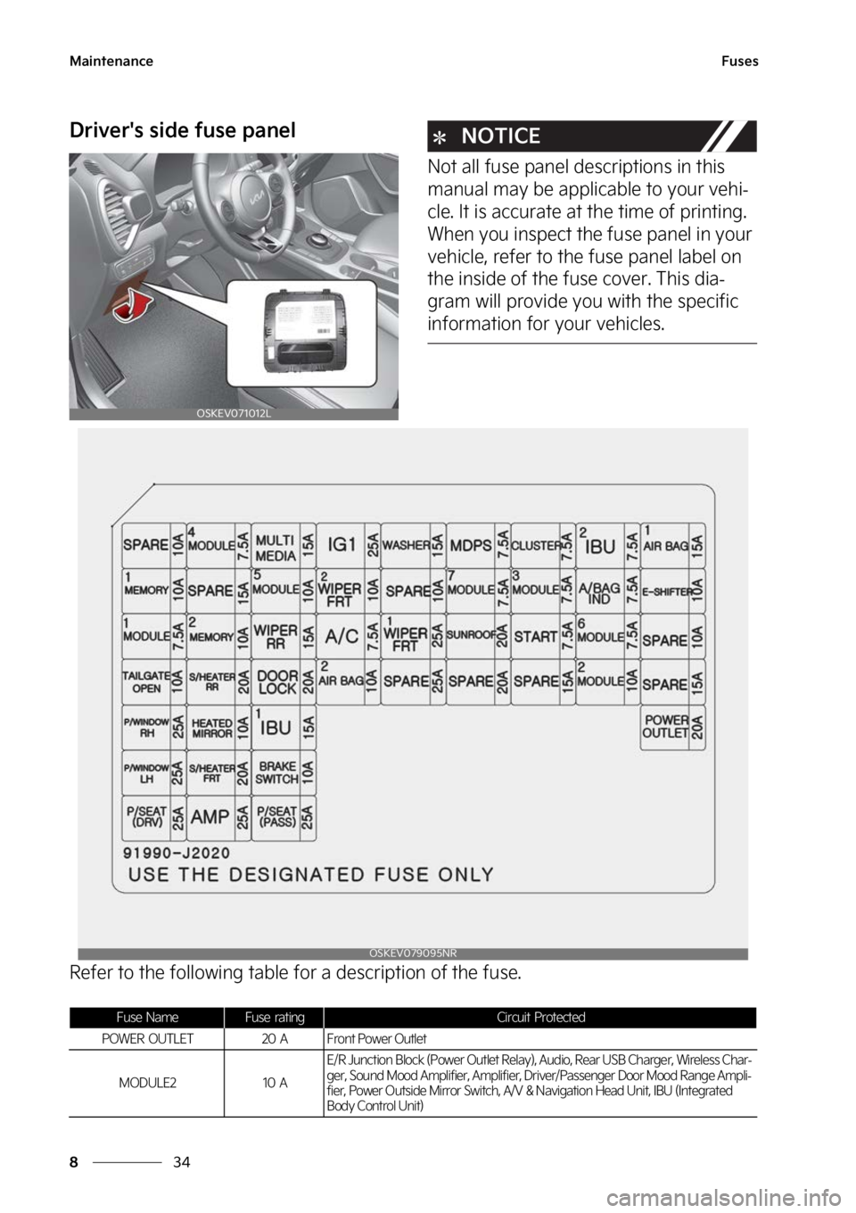 KIA SOUL EV 2023  Owners Manual �.�B�J�O�U�F�O�B�O�D�F
��
�
��V�T�F�T
�%�S�J�W�F�S��T��T�J�E�F��G�V�T�F��Q�B�O�F�M�/�0�5�*�$�&
�/�P�U��B�M�M��G�V�T�F��Q�B�O�F�M��E�F�T�D�S�J�Q�U�J�P�O�T��J�O��U�I�J�T�
�N�B�O�V�B�M��N