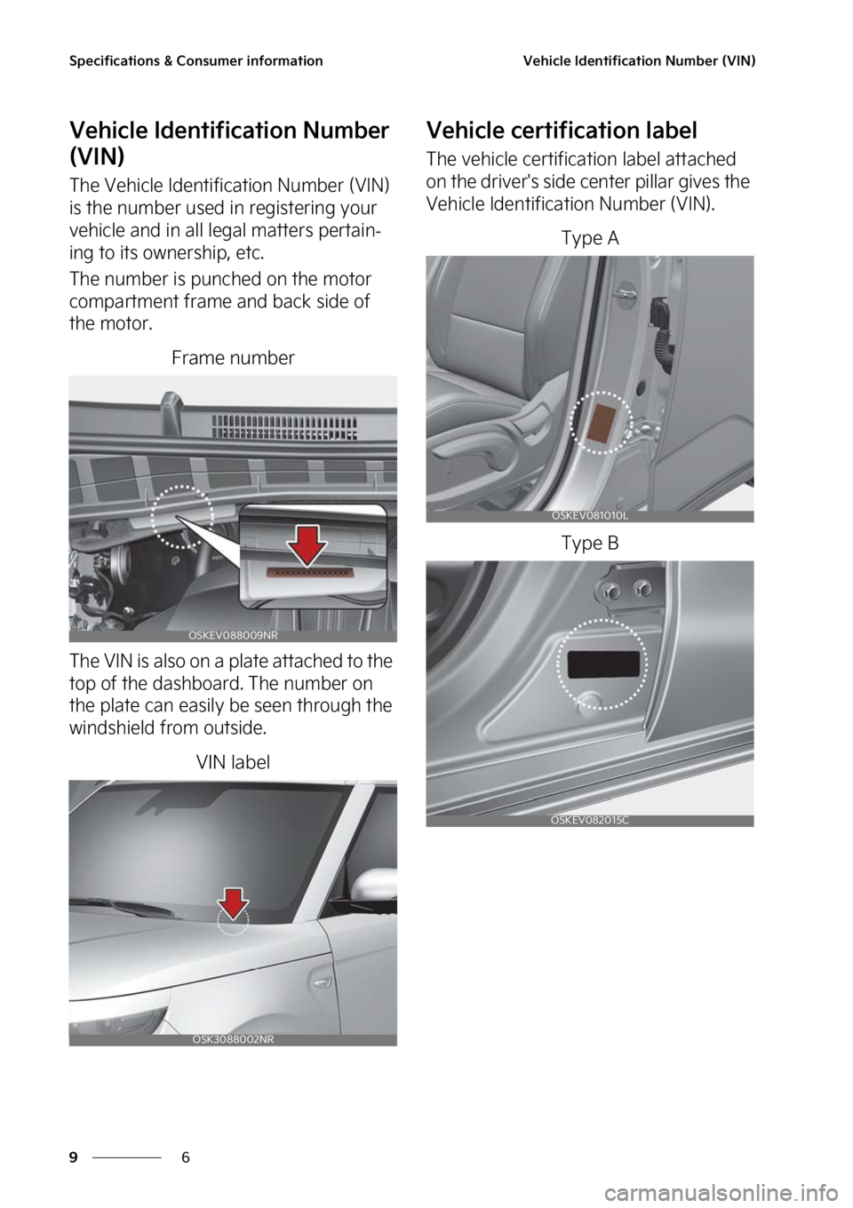 KIA SOUL EV 2023  Owners Manual �4�Q�F�D�J�G�J�D�B�U�J�P�O�T����$�P�O�T�V�N�F�S��J�O�G�P�S�N�B�U�J�P�O
�
�
�7�F�I�J�D�M�F��*�E�F�O�U�J�G�J�D�B�U�J�P�O��/�V�N�C�F�S��	�7�*�/�

�7�F�I�J�D�M�F��*�E�F�O�U�J�G�J�D�B�U�J�P�O��/