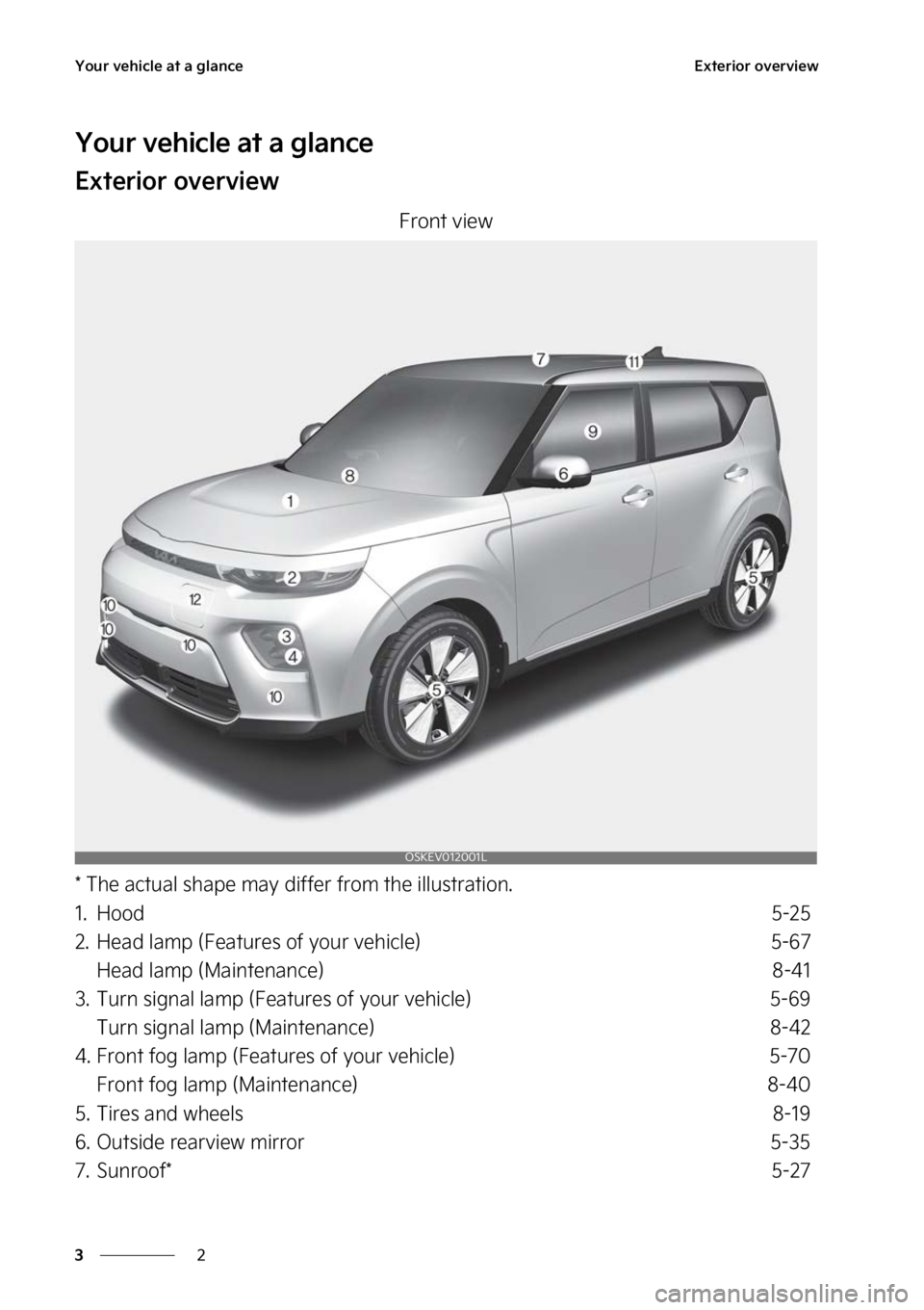 KIA SOUL EV 2023 Repair Manual �:�P�V�S��W�F�I�J�D�M�F��B�U��B��H�M�B�O�D�F
�
�
�&�Y�U�F�S�J�P�S��P�W�F�S�W�J�F�X
�:�P�V�S��W�F�I�J�D�M�F��B�U��B��H�M�B�O�D�F
�&�Y�U�F�S�J�P�S��P�W�F�S�W�J�F�X
��S�P�O�U��W�J�F�X
���