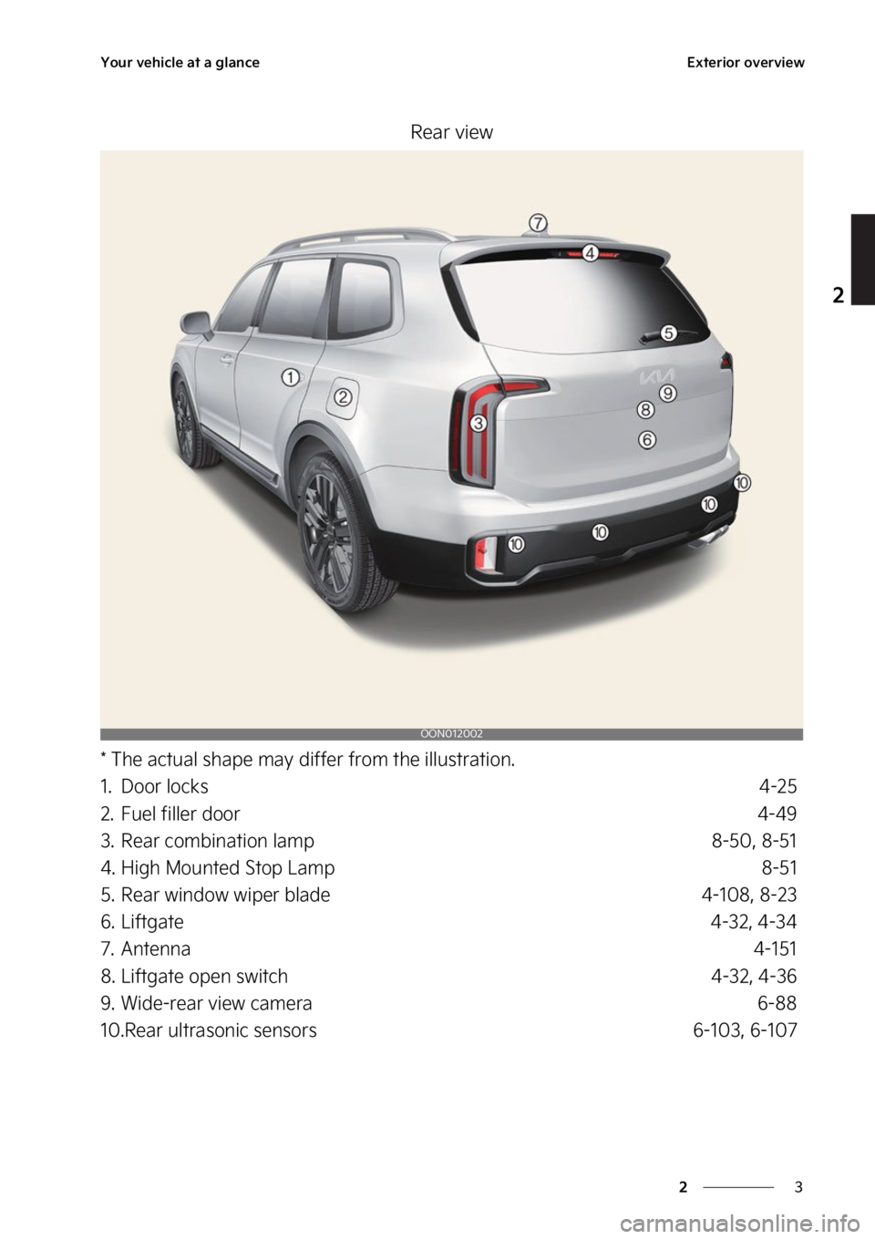 KIA TELLURIDE 2023 User Guide �
�
�
�:�P�V�S��W�F�I�J�D�M�F��B�U��B��H�M�B�O�D�F�&�Y�U�F�S�J�P�S��P�W�F�S�W�J�F�X
�3�F�B�S��W�J�F�X
���5�I�F��B�D�U�V�B�M��T�I�B�Q�F��N�B�Z��E�J�G�G�F�S��G�S�P�N��U�I�F��J�M�M�V�T�