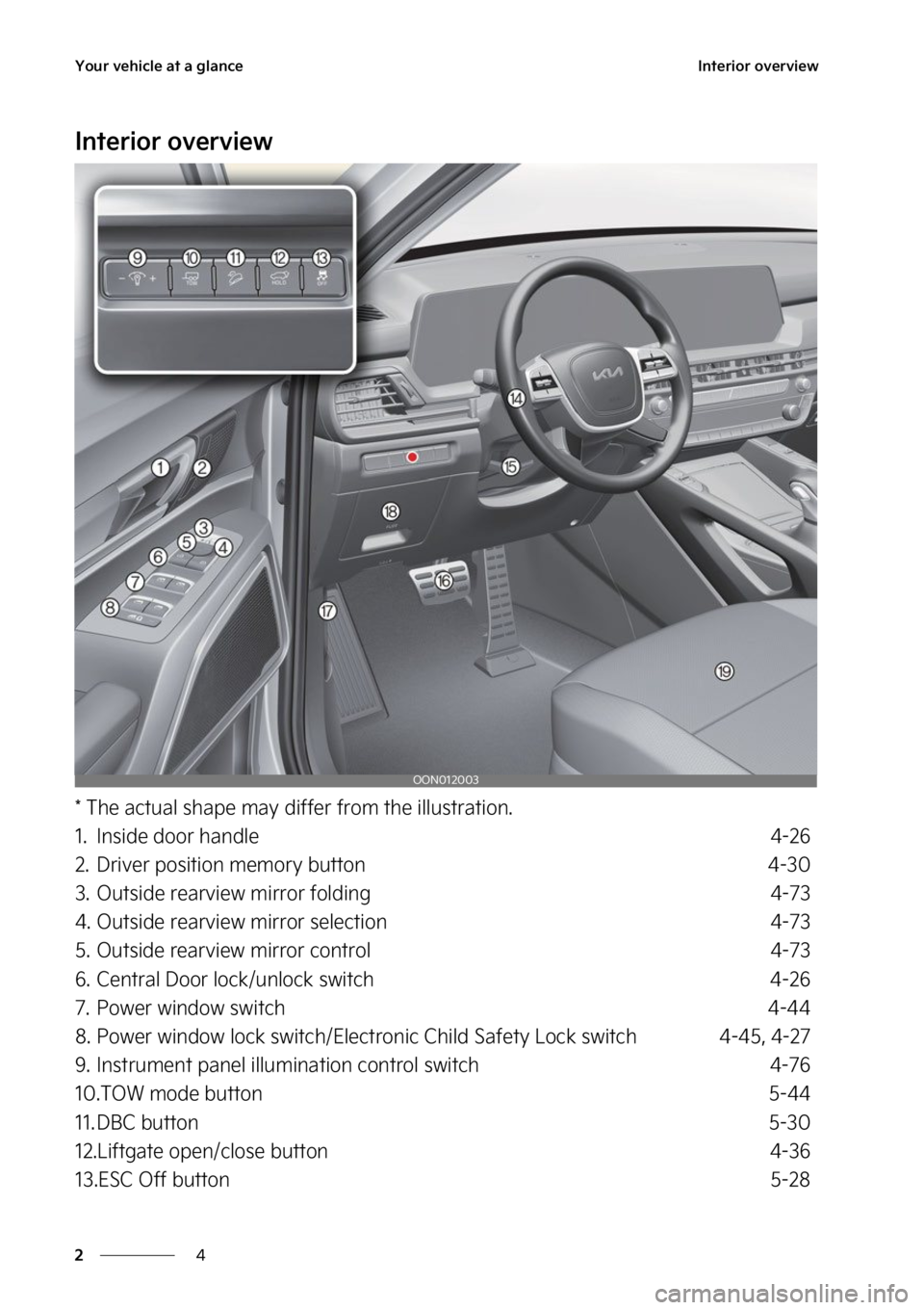 KIA TELLURIDE 2023 User Guide �:�P�V�S��W�F�I�J�D�M�F��B�U��B��H�M�B�O�D�F
�
�
�*�O�U�F�S�J�P�S��P�W�F�S�W�J�F�X
�*�O�U�F�S�J�P�S��P�W�F�S�W�J�F�X
���5�I�F��B�D�U�V�B�M��T�I�B�Q�F��N�B�Z��E�J�G�G�F�S��G�S�P�N��U�I�
