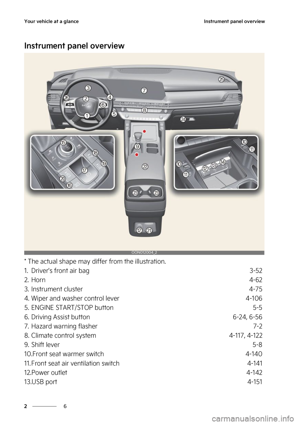 KIA TELLURIDE 2023 User Guide �:�P�V�S��W�F�I�J�D�M�F��B�U��B��H�M�B�O�D�F
�
�
�*�O�T�U�S�V�N�F�O�U��Q�B�O�F�M��P�W�F�S�W�J�F�X
�*�O�T�U�S�V�N�F�O�U��Q�B�O�F�M��P�W�F�S�W�J�F�X
���5�I�F��B�D�U�V�B�M��T�I�B�Q�F��N�B�