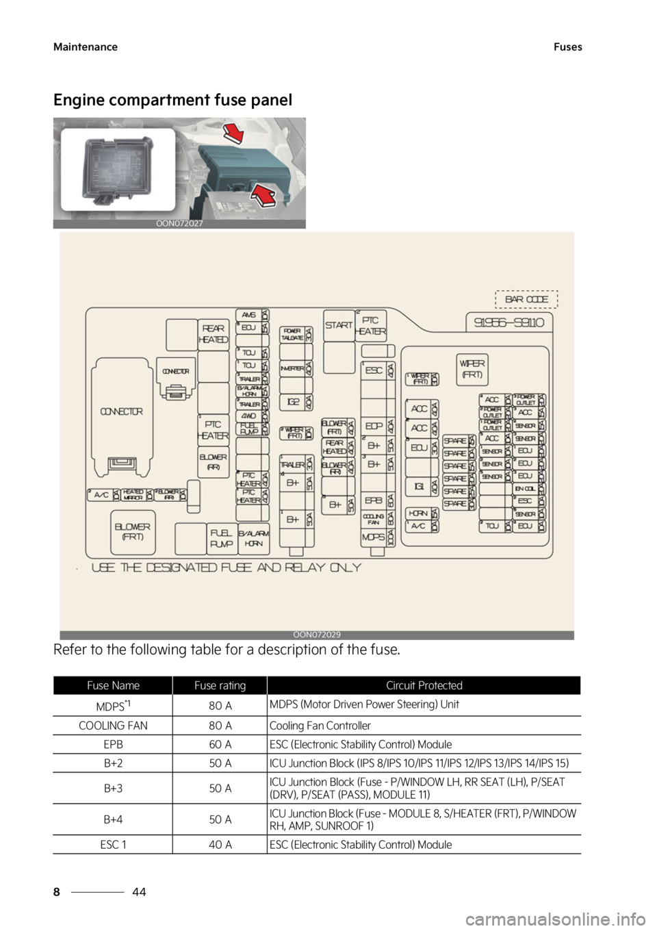 KIA TELLURIDE 2023  Owners Manual �.�B�J�O�U�F�O�B�O�D�F
��
�
��V�T�F�T
�&�O�H�J�O�F��D�P�N�Q�B�S�U�N�F�O�U��G�V�T�F��Q�B�O�F�M
�3�F�G�F�S��U�P��U�I�F��G�P�M�M�P�X�J�O�H��U�B�C�M�F��G �P�S��B��E�F�T�D�S�J�Q�U�J�P�O��P�G