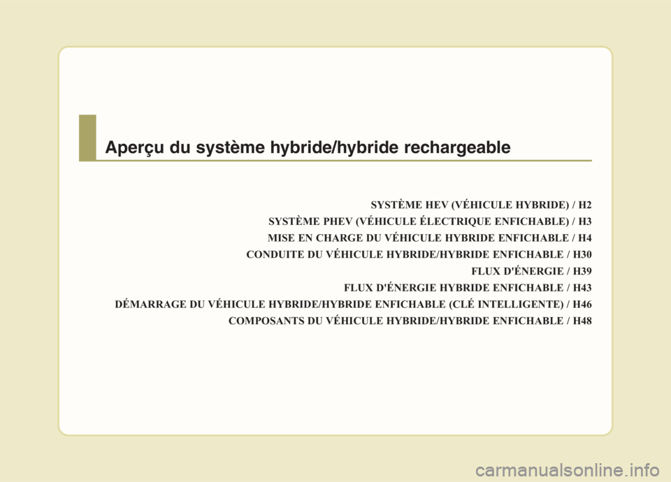 KIA NIRO 2020  Manuel du propriétaire (in French) SYSTÈME HEV (VÉHICULE HYBRIDE) / H2
SYSTÈME PHEV (VÉHICULE ÉLECTRIQUE ENFICHABLE) / H3
MISE EN CHARGE DU VÉHICULE HYBRIDE ENFICHABLE / H4
CONDUITE DU VÉHICULE HYBRIDE/HYBRIDE ENFICHABLE / H30
F