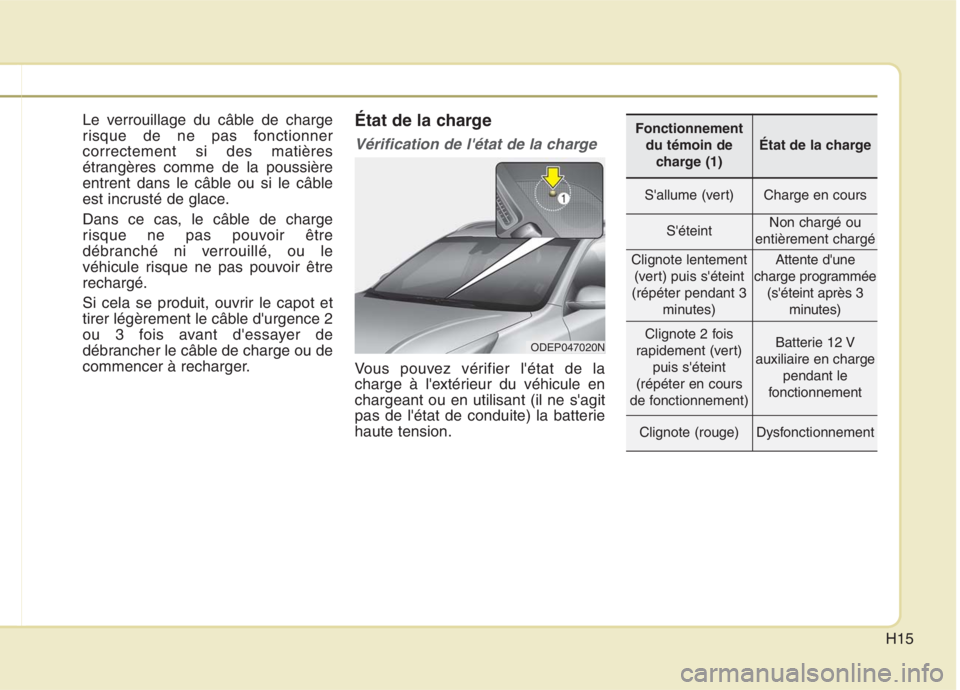 KIA NIRO 2020 Manuel du propriétaire (in French) H15
Le verrouillage du câble de charge
risque de ne pas fonctionnercorrectement si des matières
étrangères comme de la poussière
entrent dans le câble ou si le câble
est incrusté de glace.
D KIA NIRO 2020 Manuel du propriétaire (in French) H15
Le verrouillage du câble de charge
risque de ne pas fonctionnercorrectement si des matières
étrangères comme de la poussière
entrent dans le câble ou si le câble
est incrusté de glace.
D