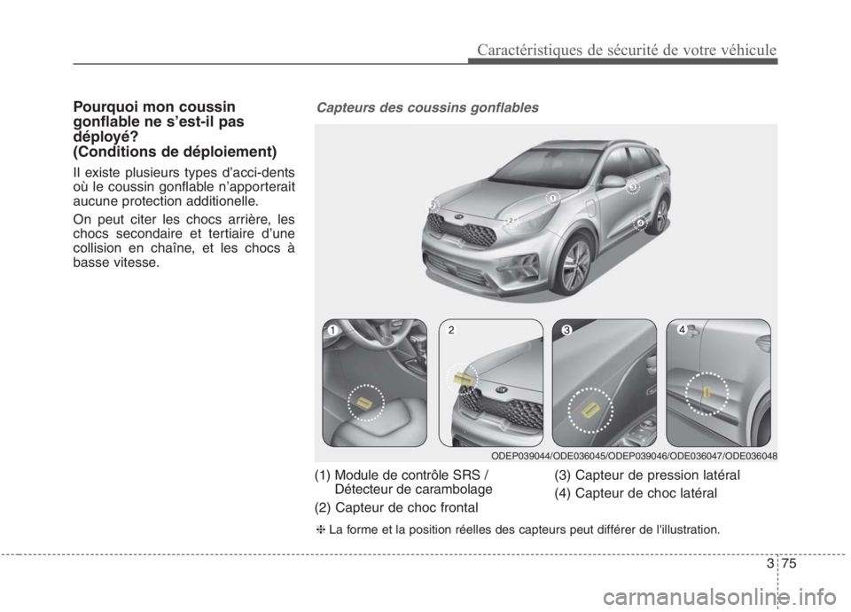 KIA NIRO 2020 Manuel du propriétaire (in French) 375
Caractéristiques de sécurité de votre véhicule
Capteurs des coussins gonflablesPourquoi mon coussin
gonflable ne s’est-il pas
déployé?(Conditions de déploiement)
Il existe plusieurs typ KIA NIRO 2020 Manuel du propriétaire (in French) 375
Caractéristiques de sécurité de votre véhicule
Capteurs des coussins gonflablesPourquoi mon coussin
gonflable ne s’est-il pas
déployé?(Conditions de déploiement)
Il existe plusieurs typ