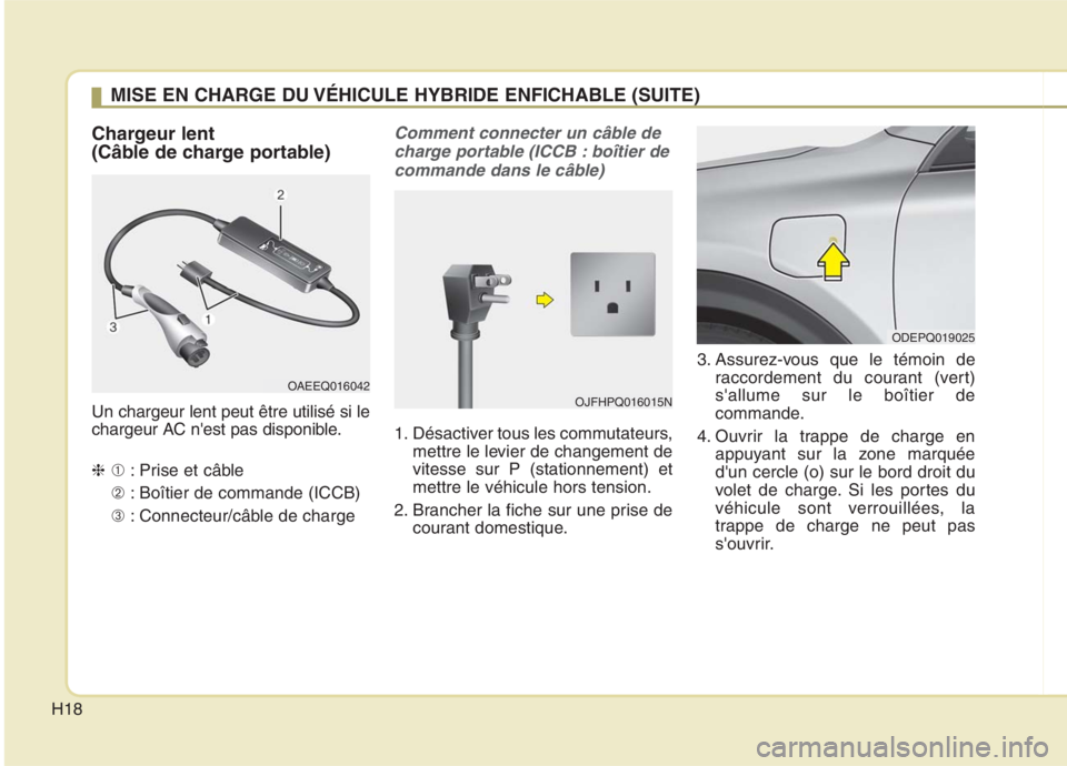 KIA NIRO 2020 Manuel du propriétaire (in French) H18
Chargeur lent
(Câble de charge portable) Un chargeur lent peut être utilisé si le
chargeur AC nest pas disponible. ❈➀: Prise et câble
➁ : Boîtier de commande (ICCB)
➂ : Connecteur KIA NIRO 2020 Manuel du propriétaire (in French) H18
Chargeur lent
(Câble de charge portable) Un chargeur lent peut être utilisé si le
chargeur AC nest pas disponible. ❈➀: Prise et câble
➁ : Boîtier de commande (ICCB)
➂ : Connecteur