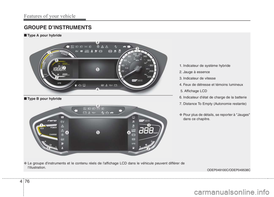 KIA NIRO 2020 Manuel du propriétaire (in French) Features of your vehicle
76
4
GROUPE D’INSTRUMENTS
1. Indicateur de système hybride
2. Jauge à essence
3. Indicateur de vitesse
4. Feux de détresse et témoins lumineux
5. Affichage LCD
6. In KIA NIRO 2020 Manuel du propriétaire (in French) Features of your vehicle
76
4
GROUPE D’INSTRUMENTS
1. Indicateur de système hybride
2. Jauge à essence
3. Indicateur de vitesse
4. Feux de détresse et témoins lumineux
5. Affichage LCD
6. In