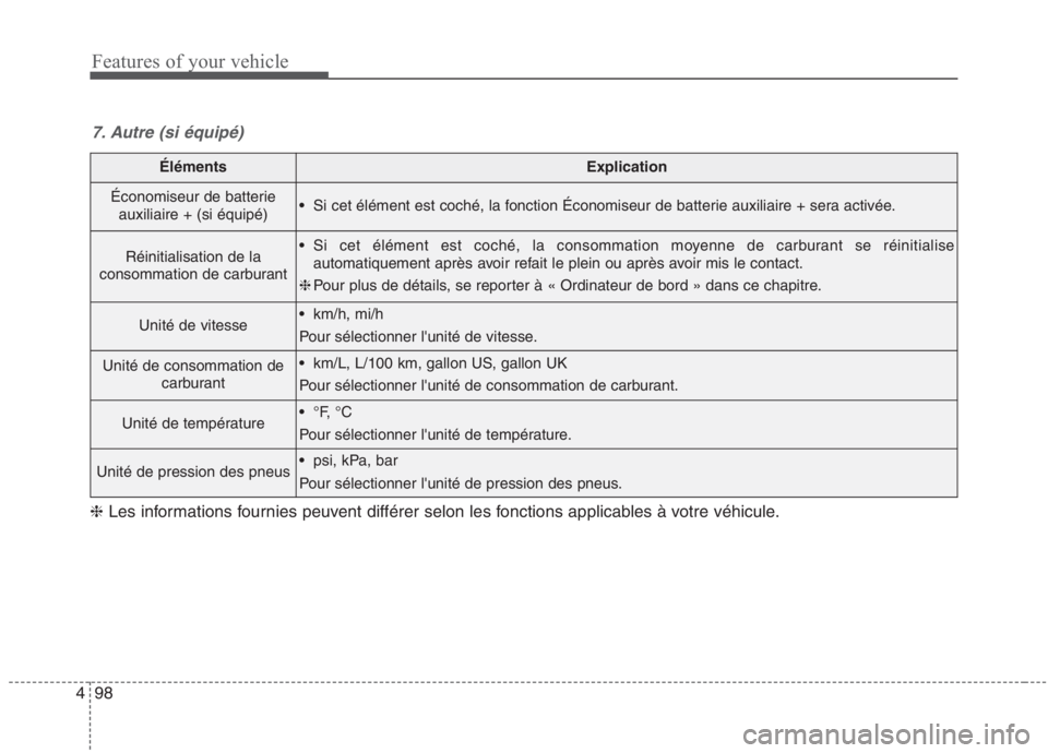 KIA NIRO 2020 Manuel du propriétaire (in French) Features of your vehicle
98
4
ÉlémentsExplication
Économiseur de batterie
auxiliaire + (si équipé) Si cet élément est coché, la fonction Économiseur de batterie auxiliaire + sera activée.
R KIA NIRO 2020 Manuel du propriétaire (in French) Features of your vehicle
98
4
ÉlémentsExplication
Économiseur de batterie
auxiliaire + (si équipé) Si cet élément est coché, la fonction Économiseur de batterie auxiliaire + sera activée.
R