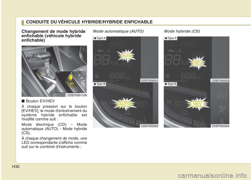 KIA NIRO 2020  Manuel du propriétaire (in French) H30
Changement de mode hybride 
enfichable (véhicule hybride
enfichable) ■Bouton EV/HEV
À chaque pression sur le bouton 
[EV/HEV], le mode dentraînement du
système hybride enfichable estmodifi