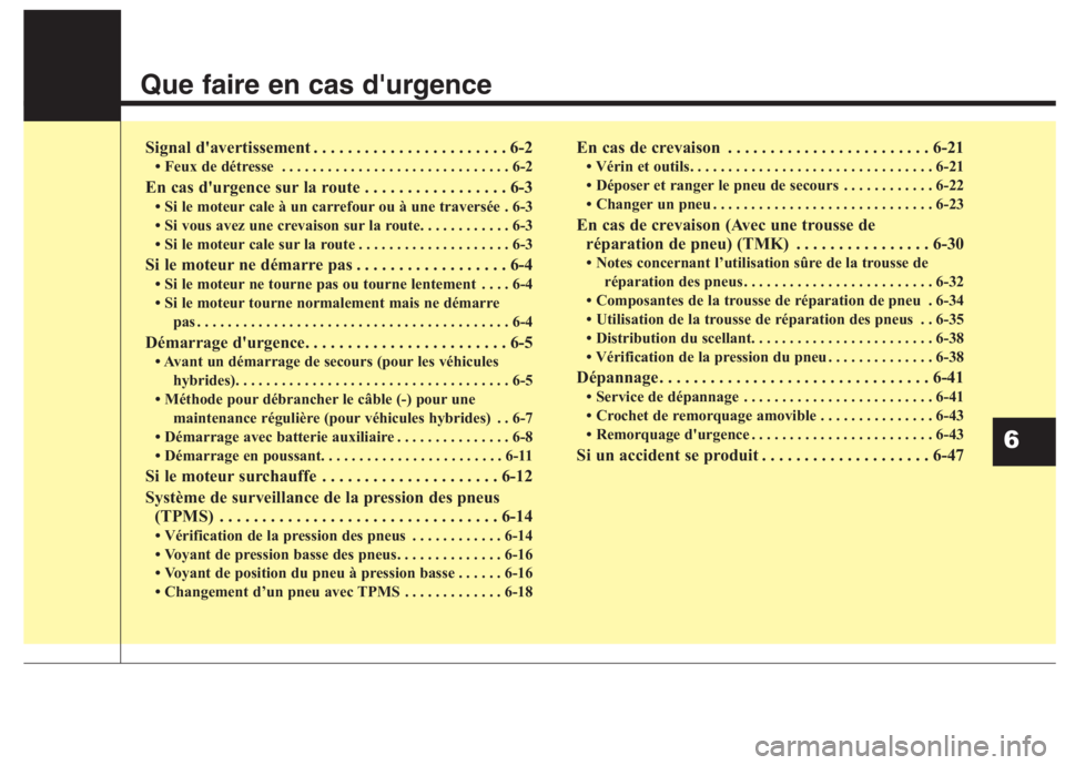 KIA NIRO 2020  Manuel du propriétaire (in French) Que faire en cas durgence
Signal davertissement . . . . . . . . . . . . . . . . . . . . . . . 6-2 Feux de détresse  . . . . . . . . . . . . . . . . . . . . . . . . . . . . . . 6-2
En cas durgence